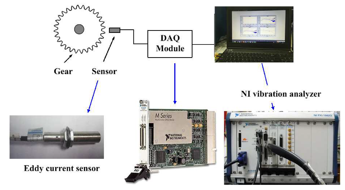 Symmetry 12 01171 g017 Symmetry 12 01171 g017