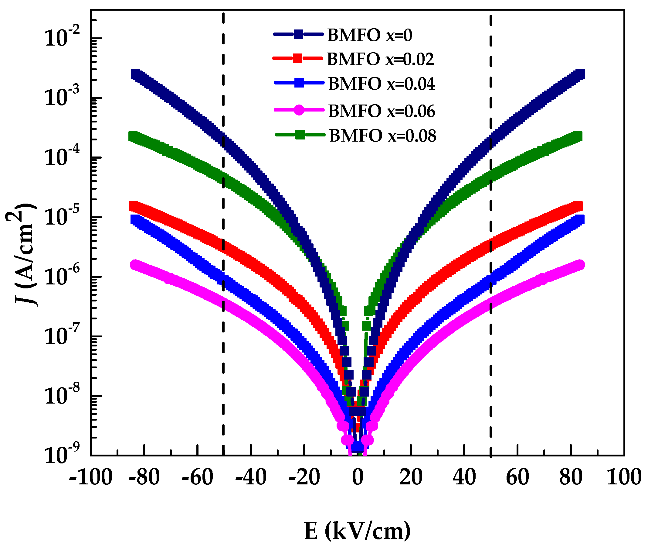 Symmetry 12 01173 g003