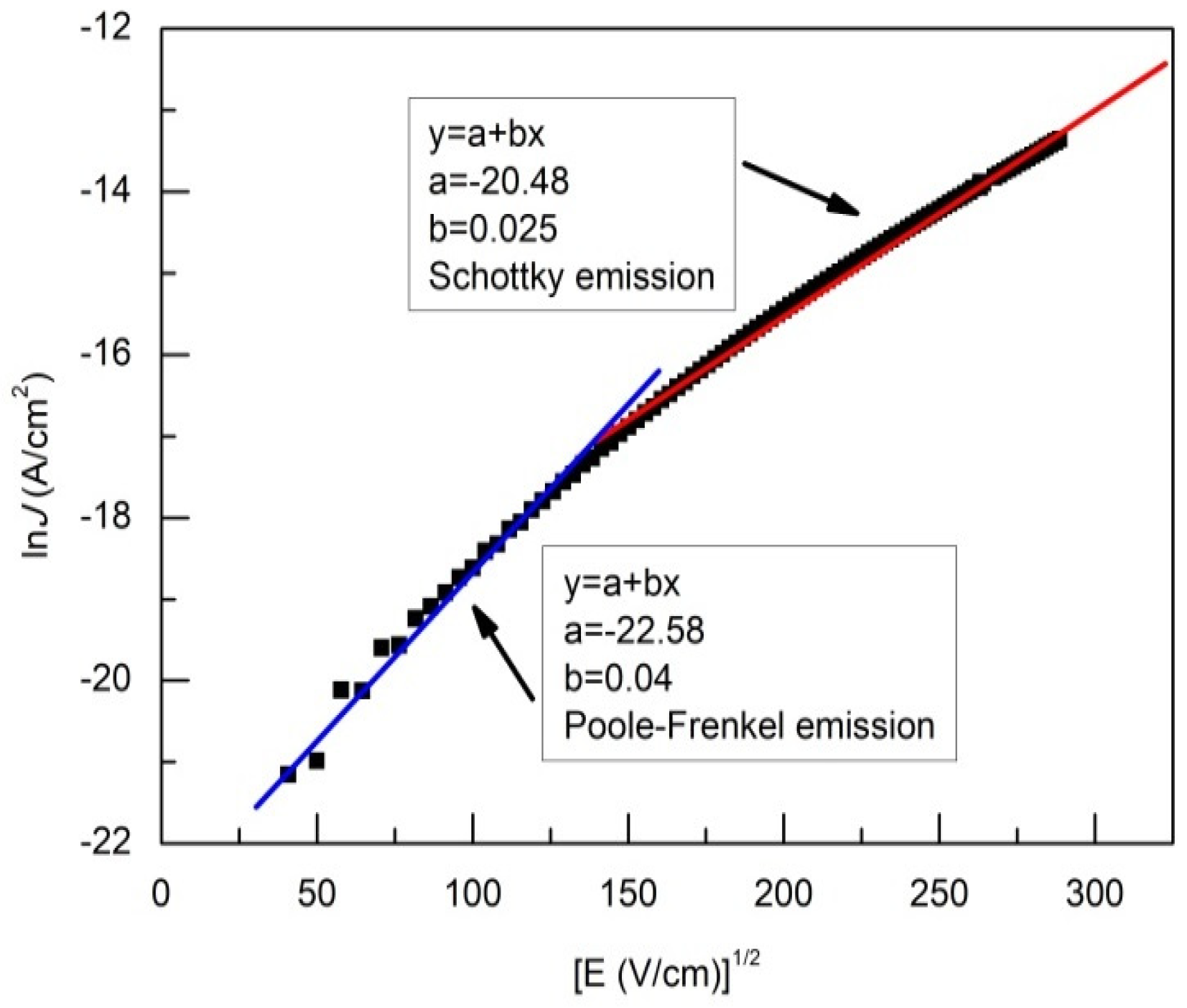 Symmetry 12 01173 g004