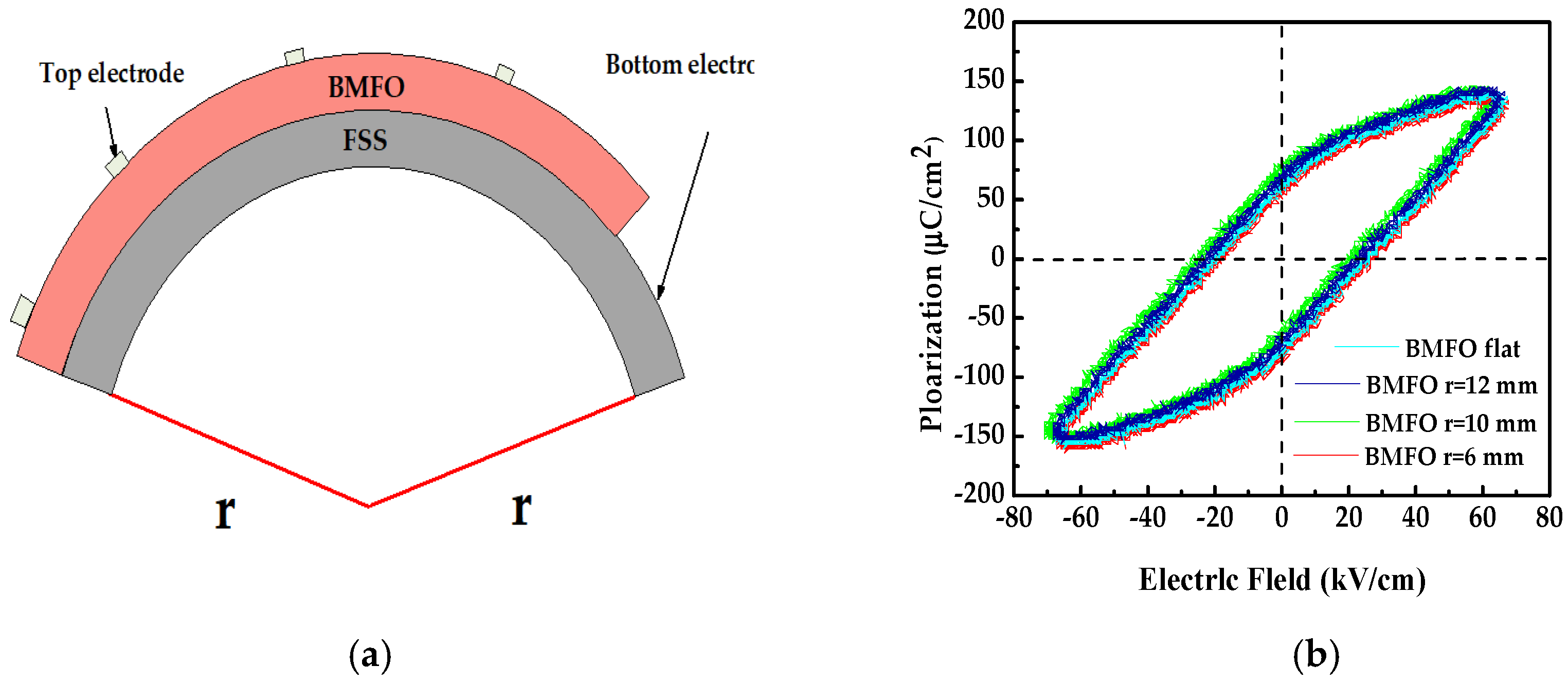 Symmetry 12 01173 g005