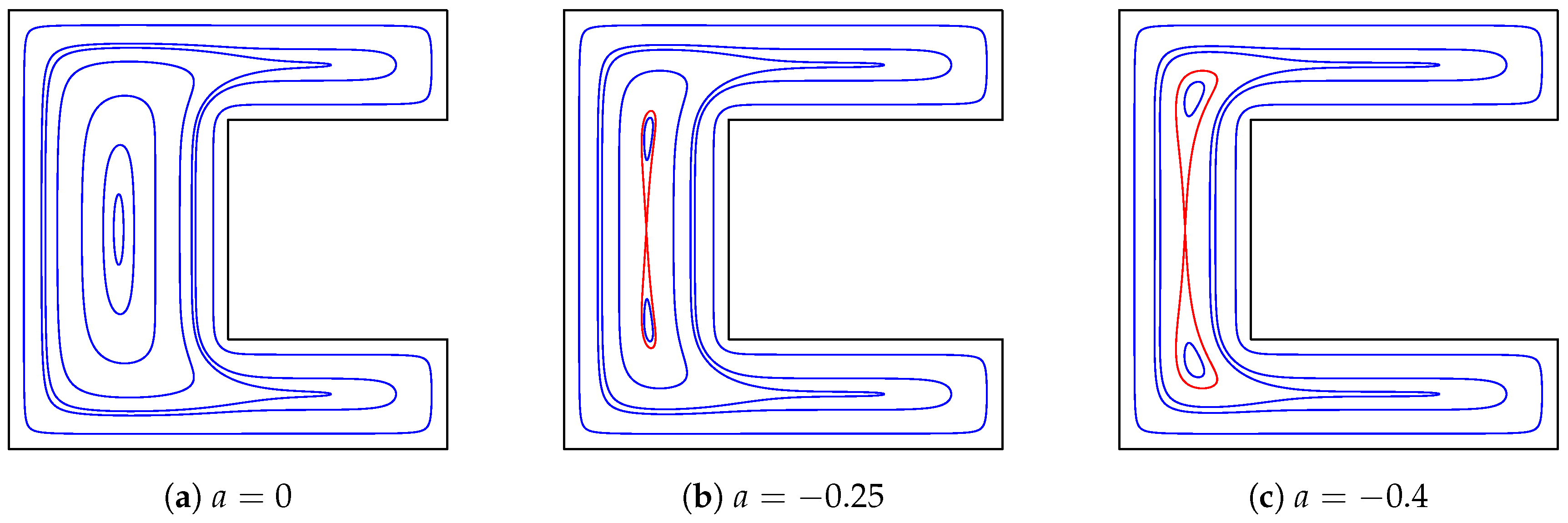 Symmetry 12 01175 g002 Symmetry 12 01175 g002
