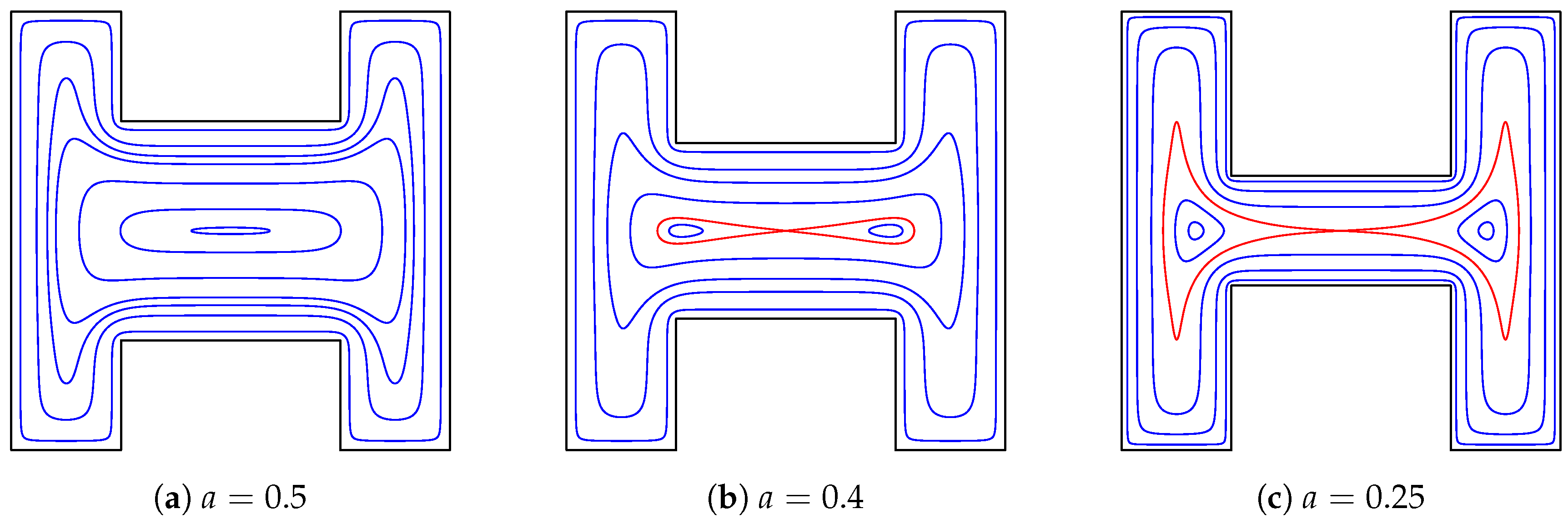 Symmetry 12 01175 g003 Symmetry 12 01175 g003