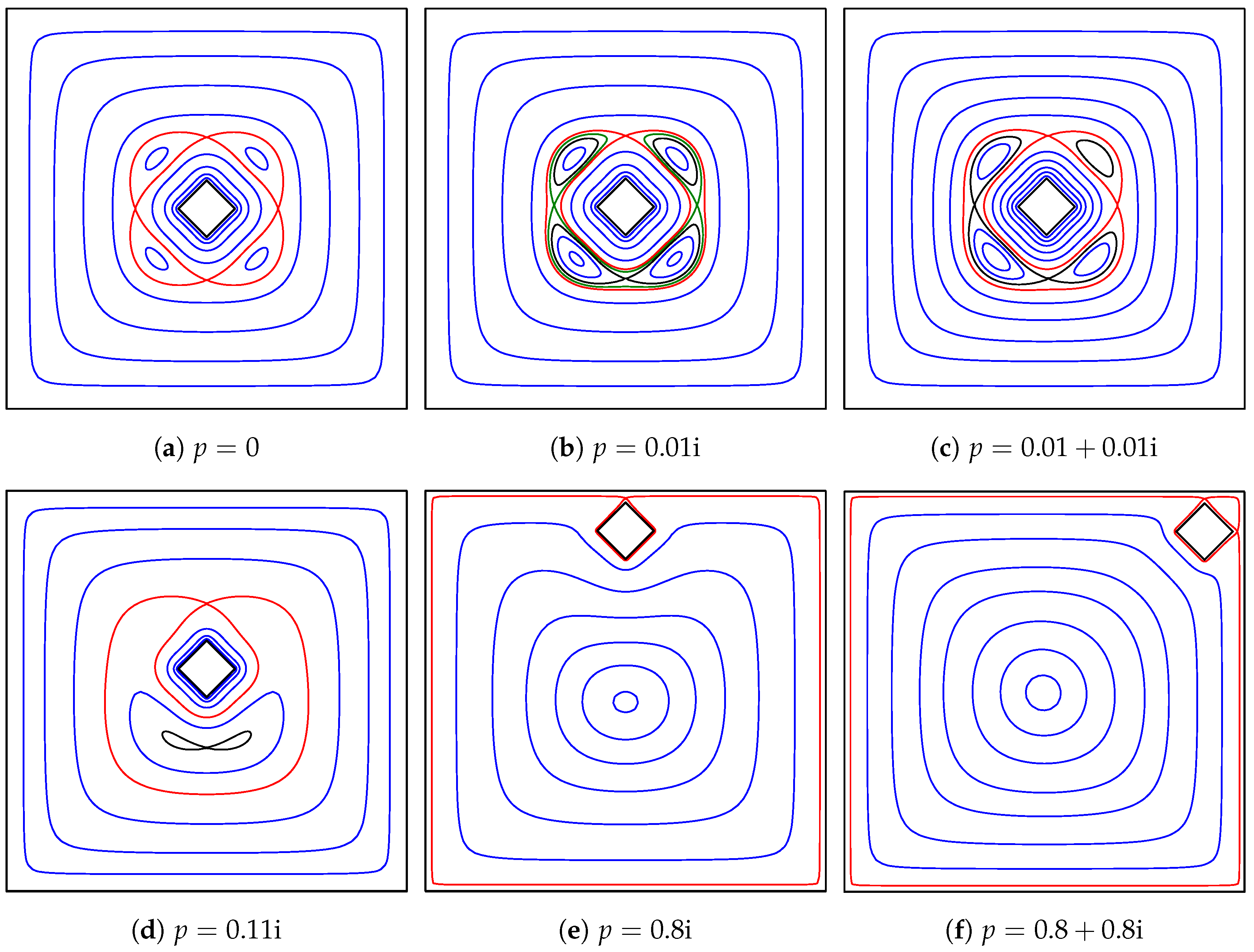 Symmetry 12 01175 g007 Symmetry 12 01175 g007