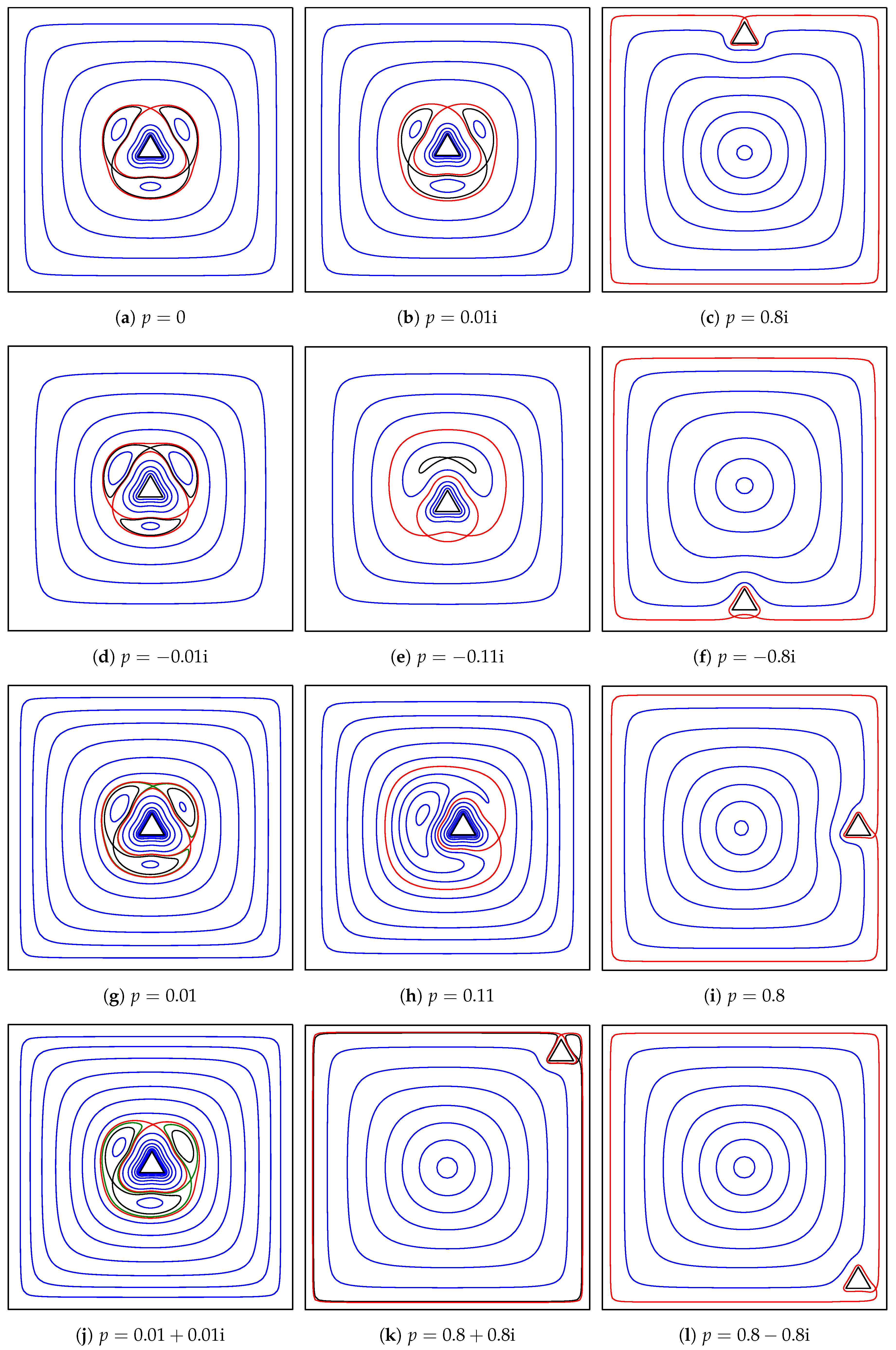 Symmetry Free Full Text The Motion Of A Point Vortex In Multiply Connected Polygonal Domains Html