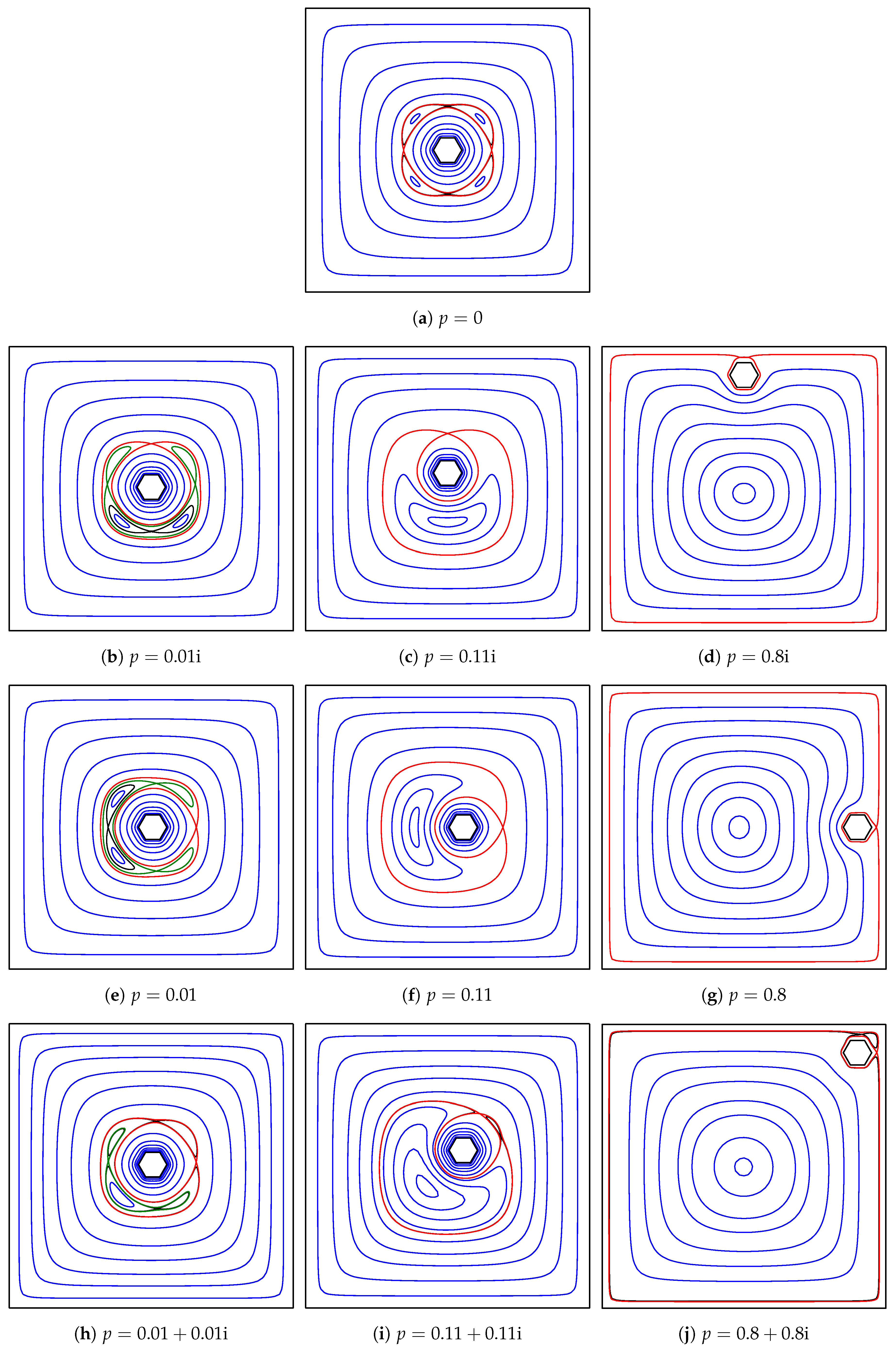 Symmetry Free Full Text The Motion Of A Point Vortex In Multiply Connected Polygonal Domains Html