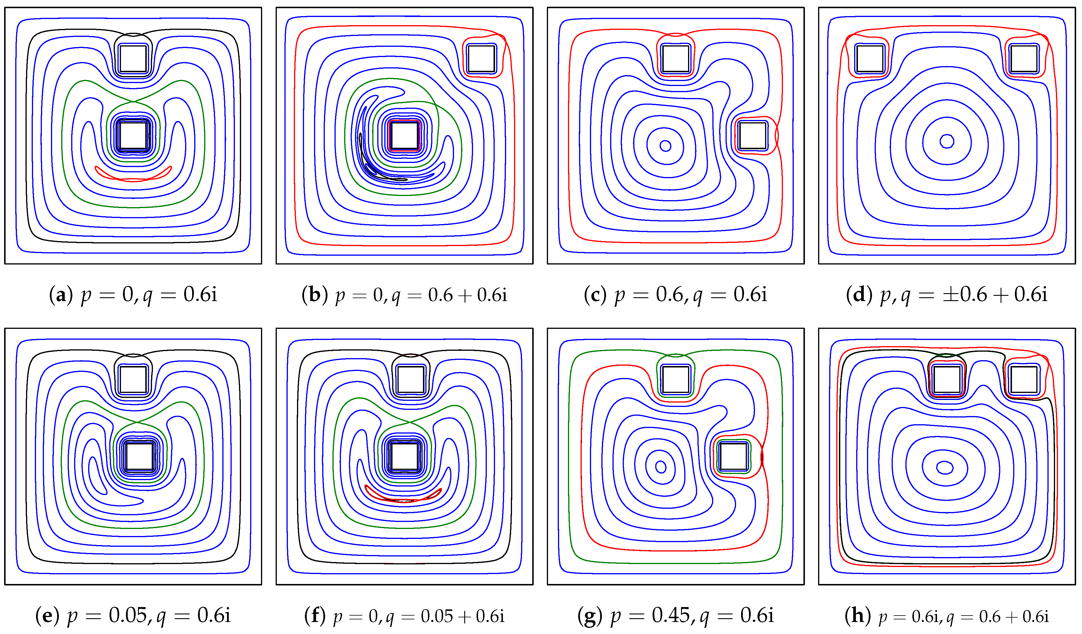 Symmetry 12 01175 g014 Symmetry 12 01175 g014