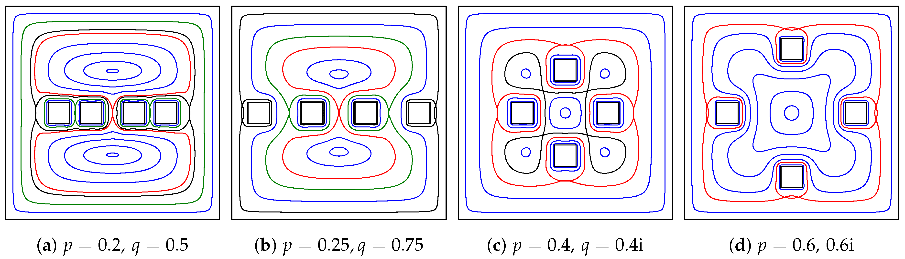 Symmetry 12 01175 g016 Symmetry 12 01175 g016