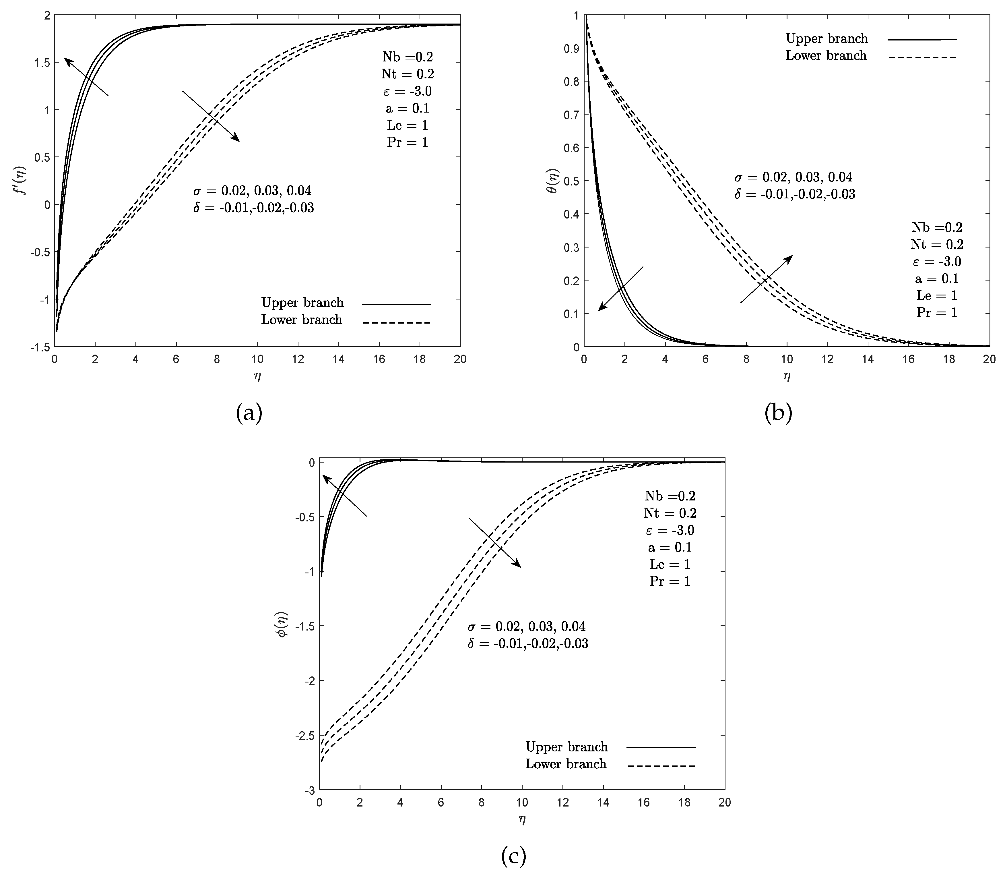 Symmetry 12 01176 g006