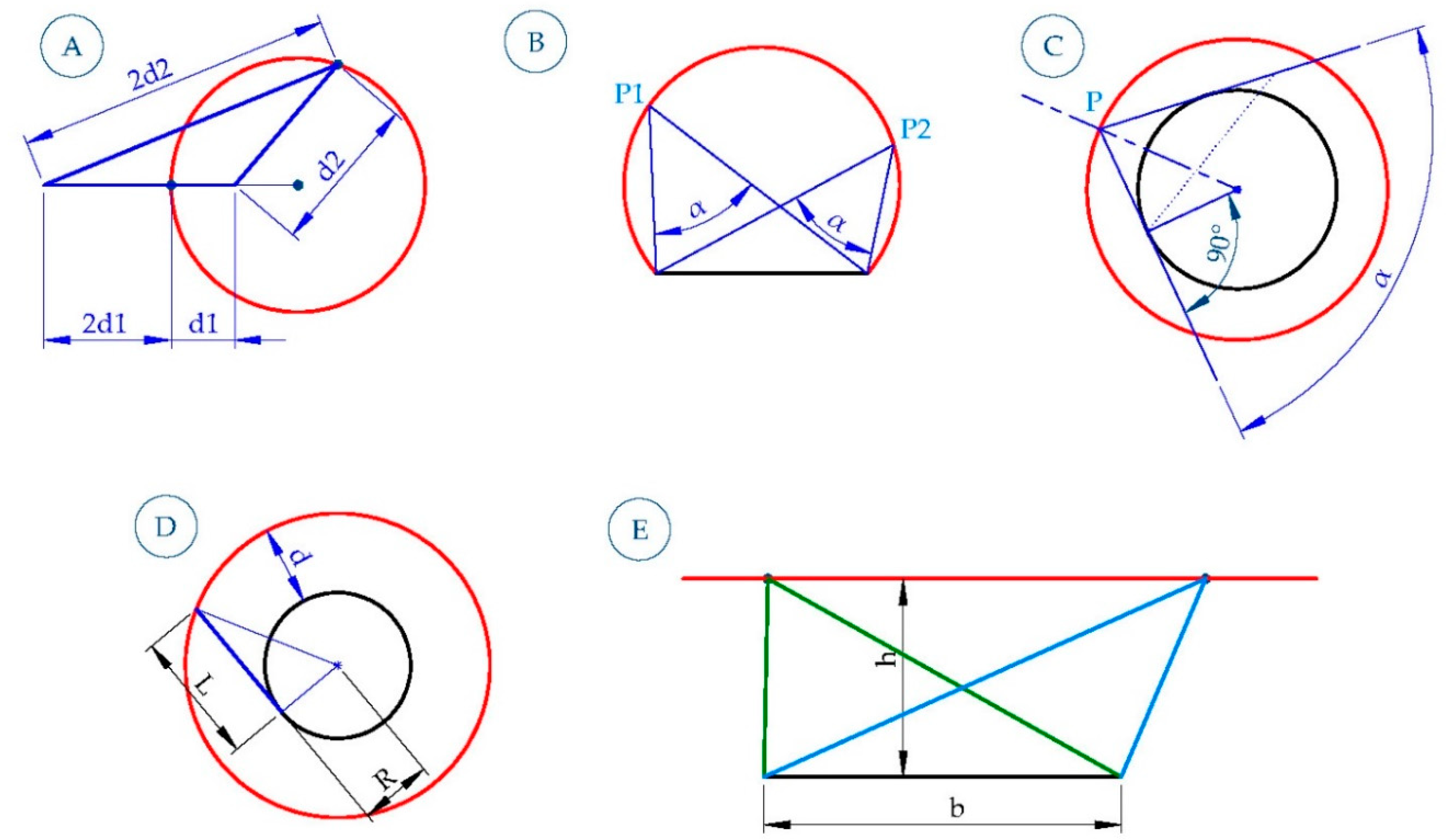 Symmetry 12 01181 g002