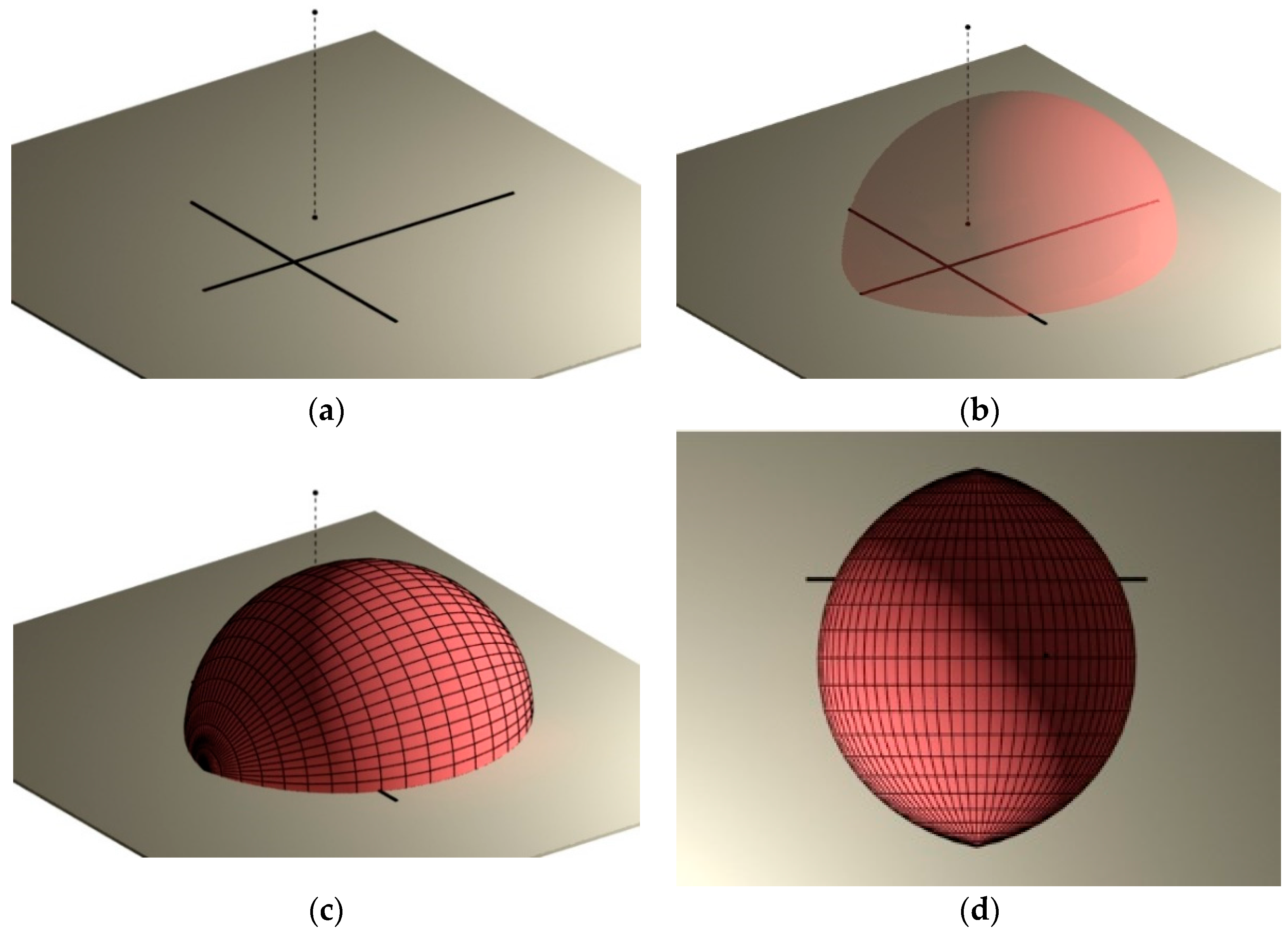 Symmetry 12 01181 g007