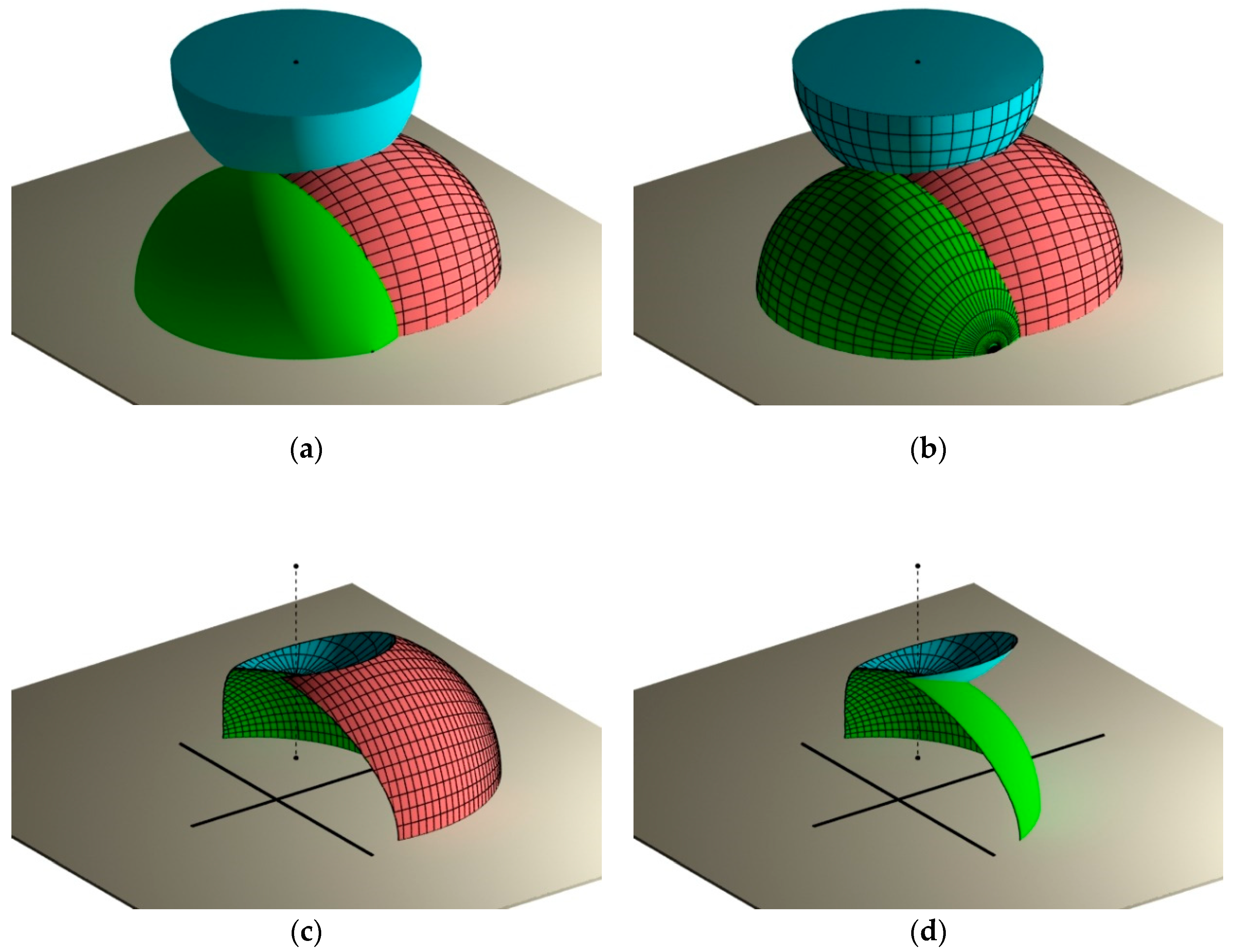 Symmetry 12 01181 g009a