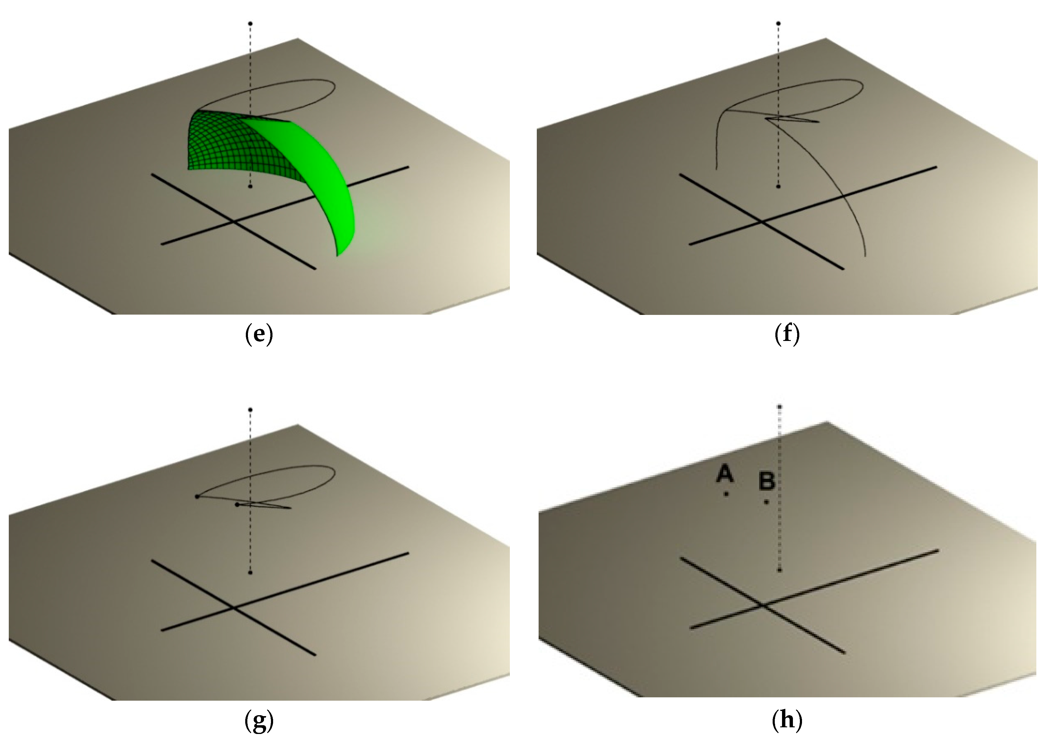 Symmetry 12 01181 g009b