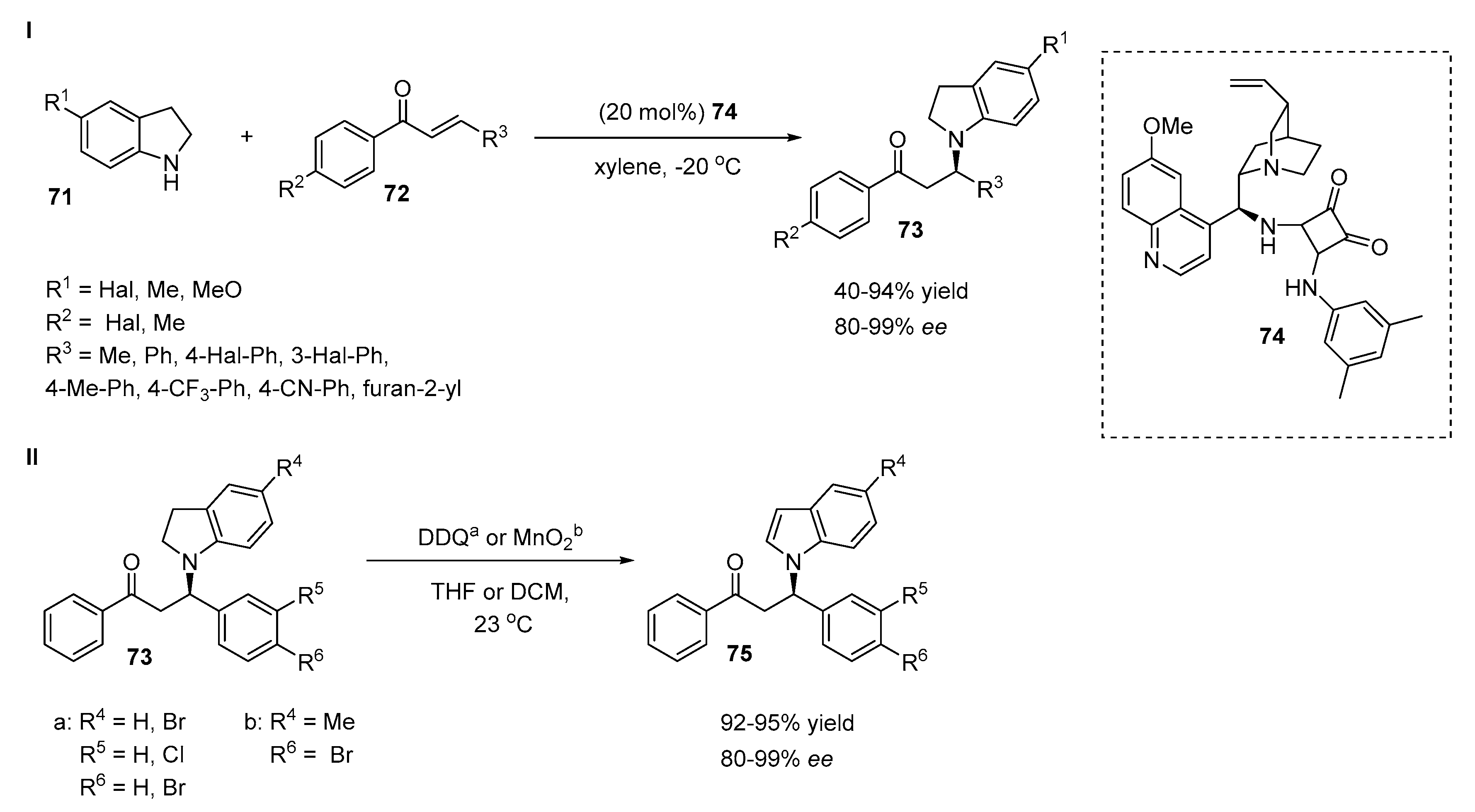 Symmetry 12 01184 sch017
