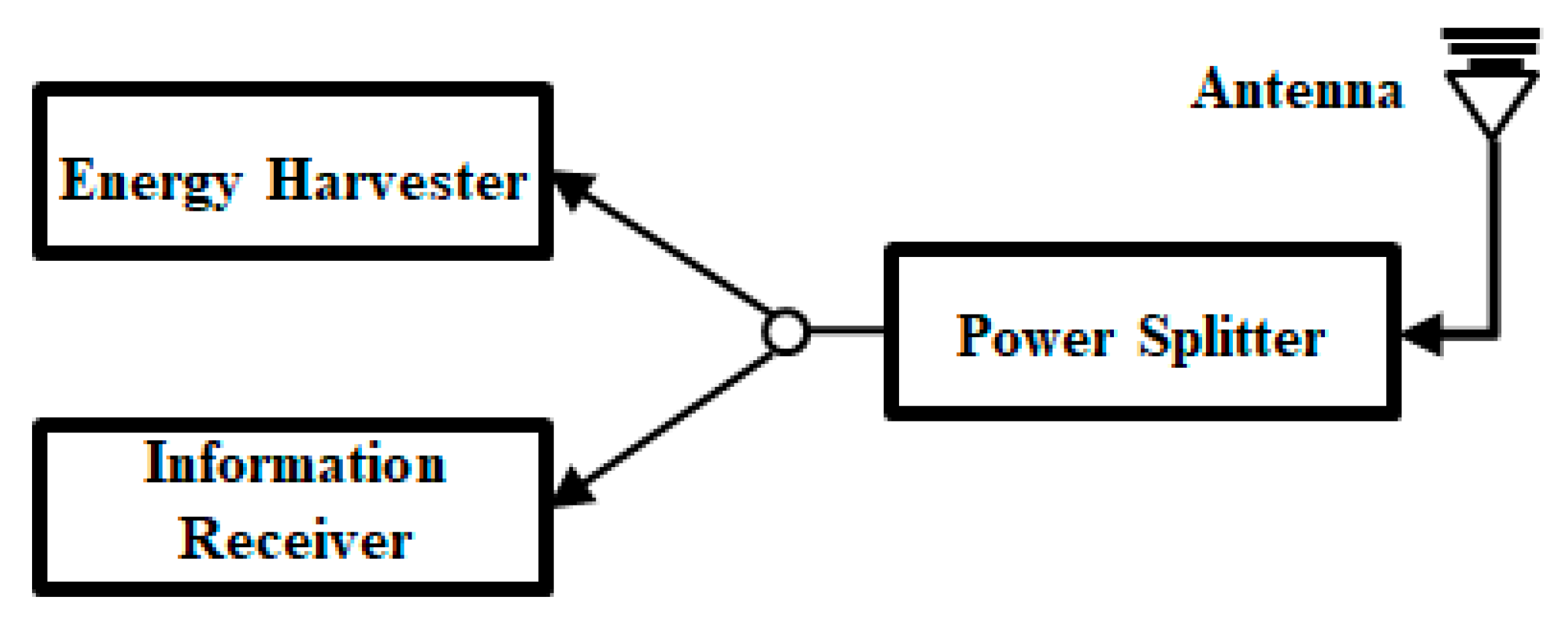 Symmetry 12 01185 g003 Symmetry 12 01185 g003