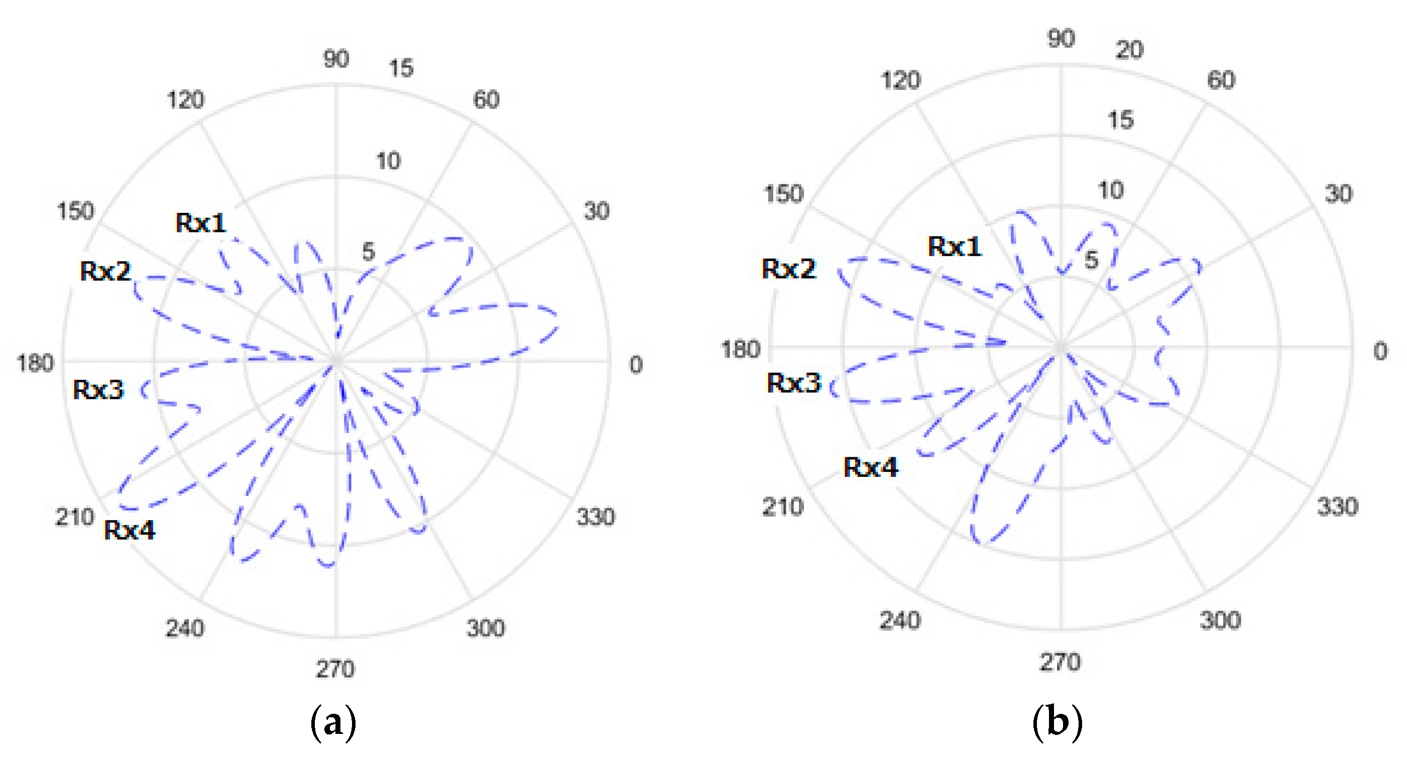Symmetry 12 01185 g006a Symmetry 12 01185 g006a