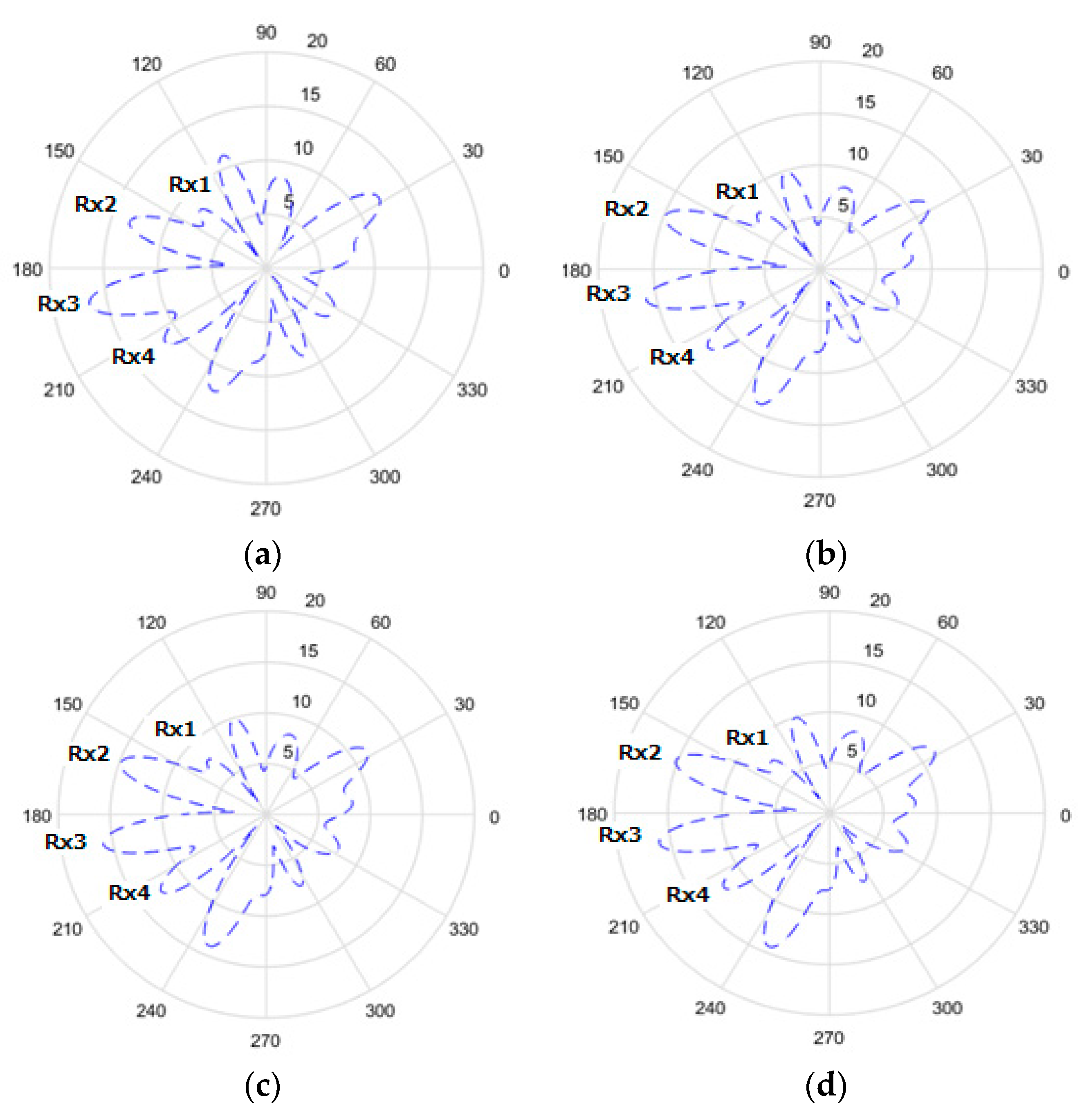 Symmetry 12 01185 g007 Symmetry 12 01185 g007