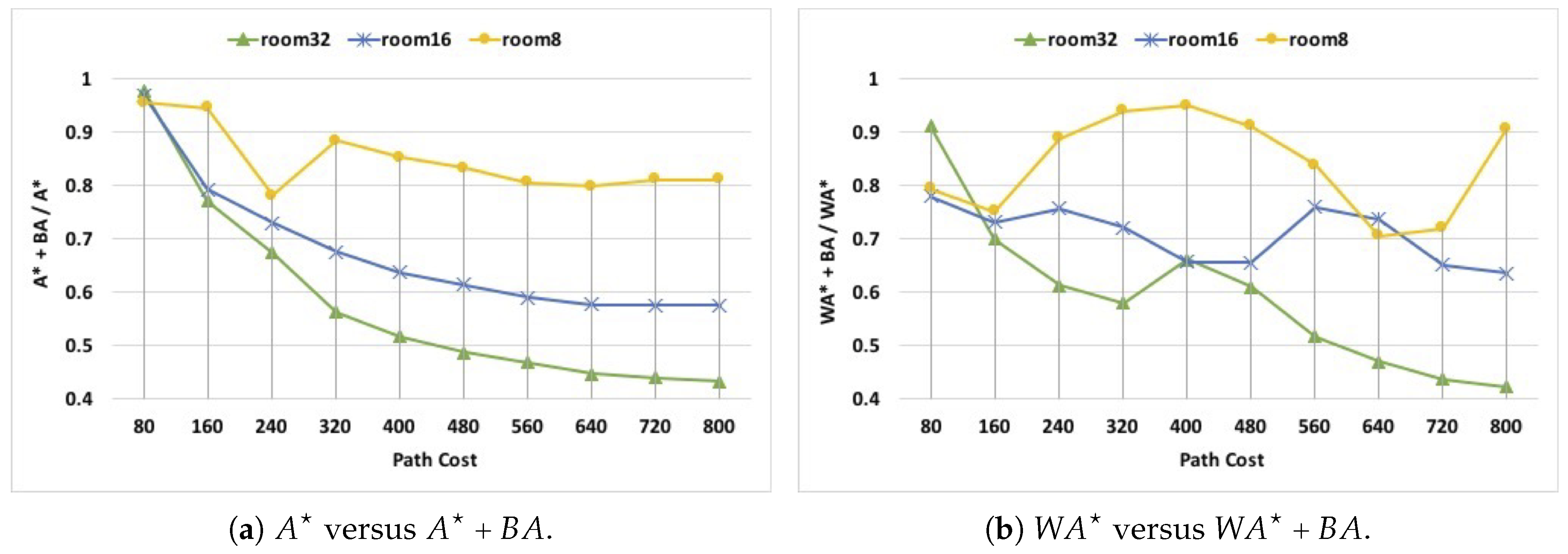 Symmetry 12 01186 g007