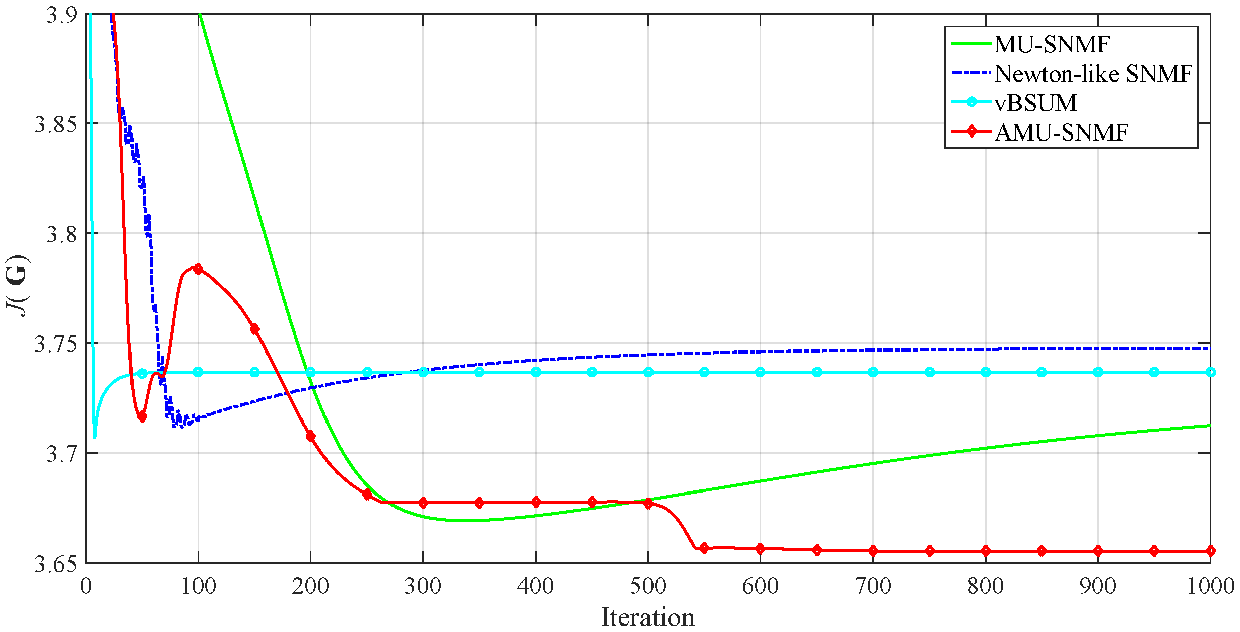 Symmetry 12 01187 g001
