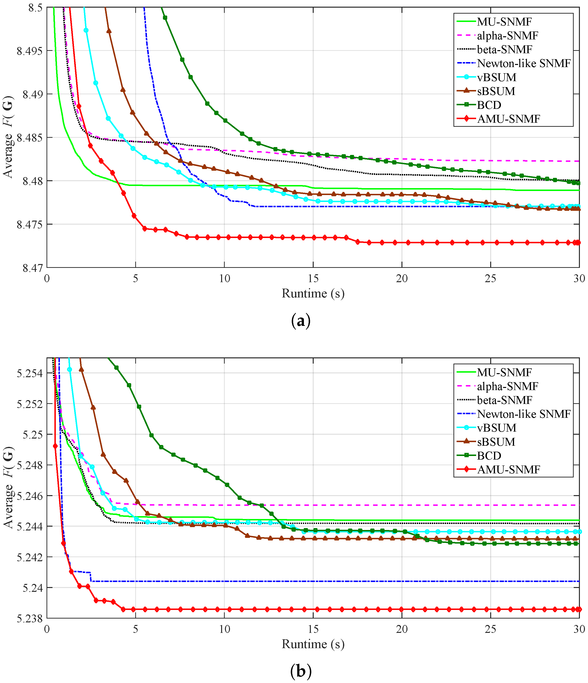 Symmetry 12 01187 g003