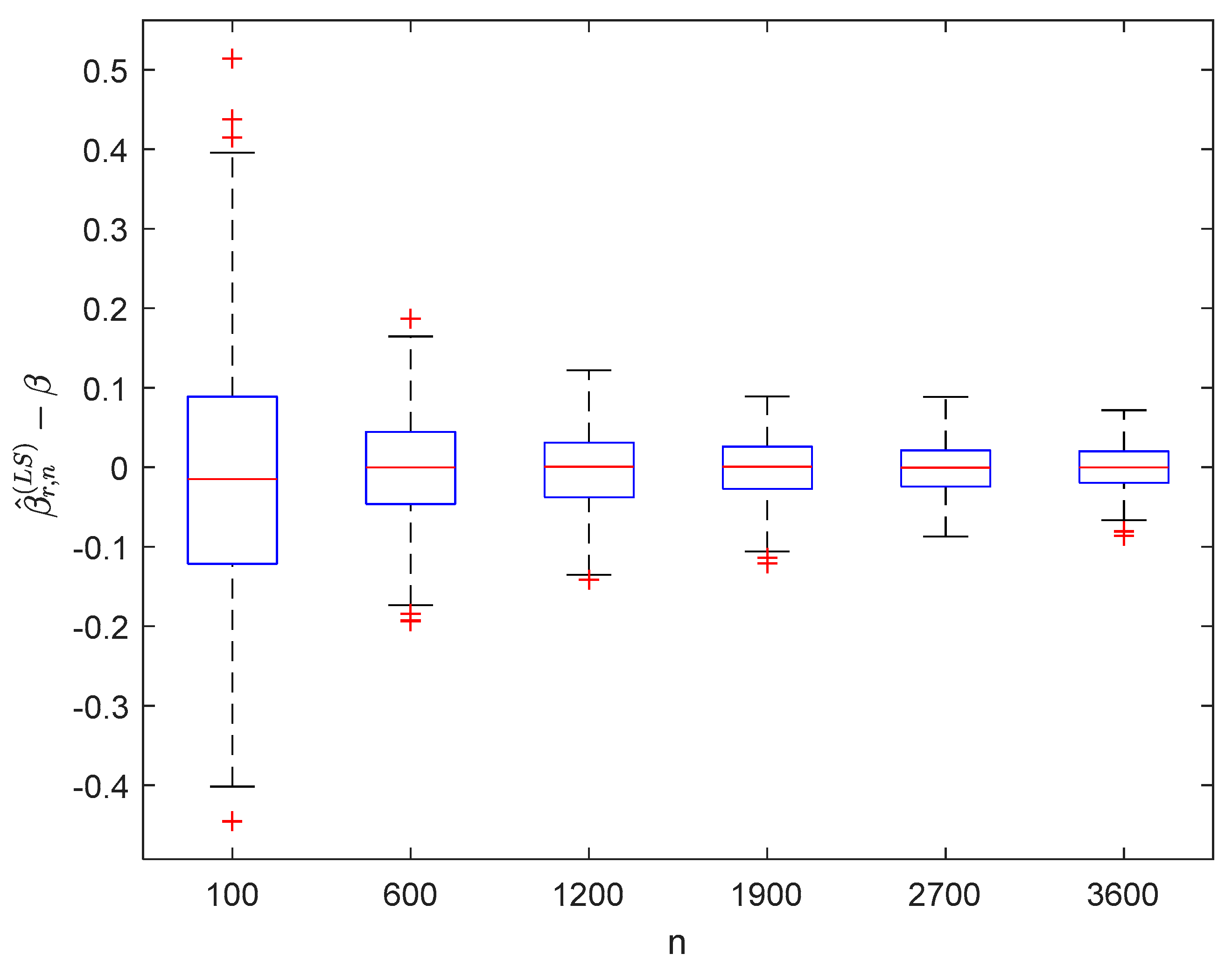 Symmetry 12 01188 g001