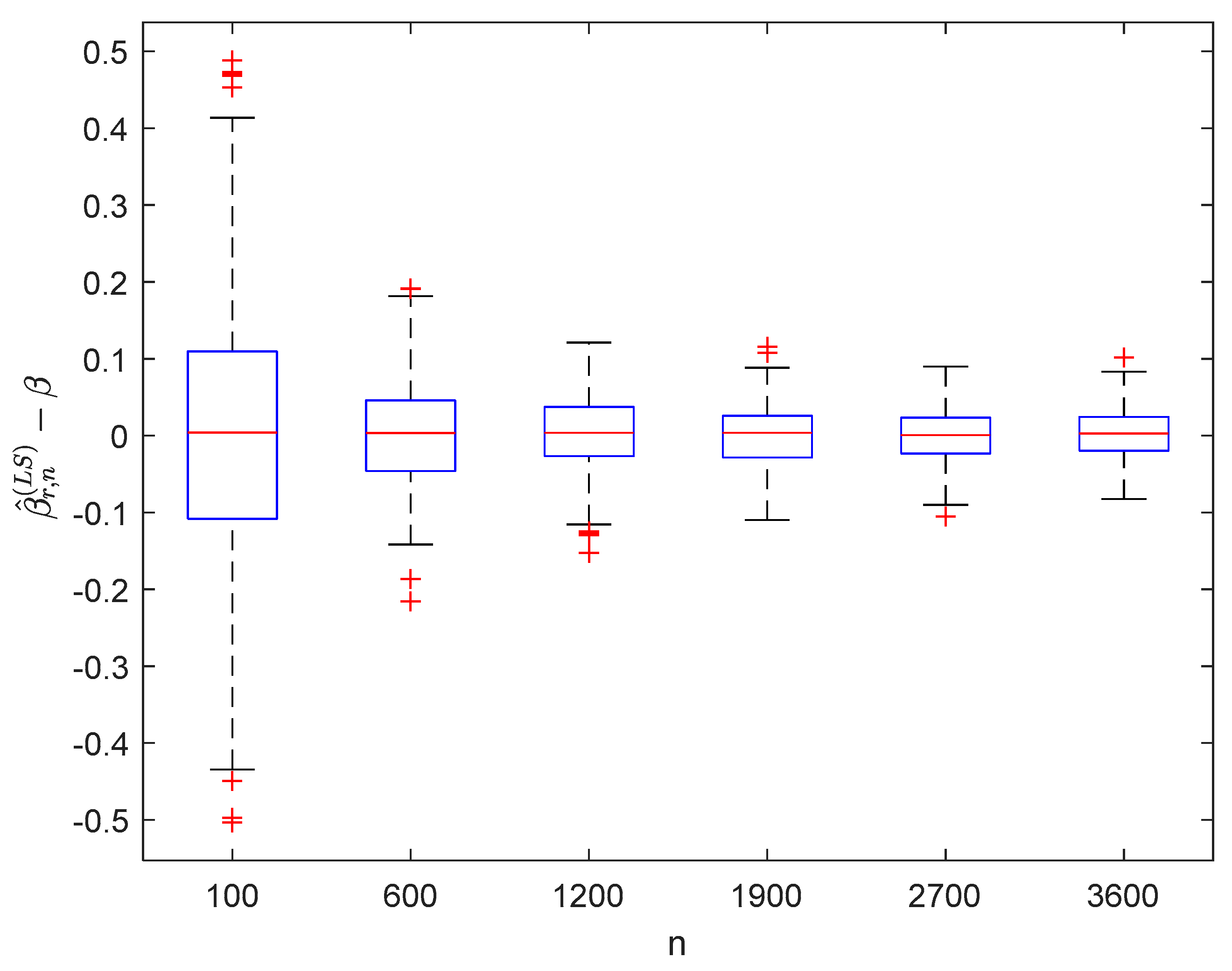 Symmetry 12 01188 g002