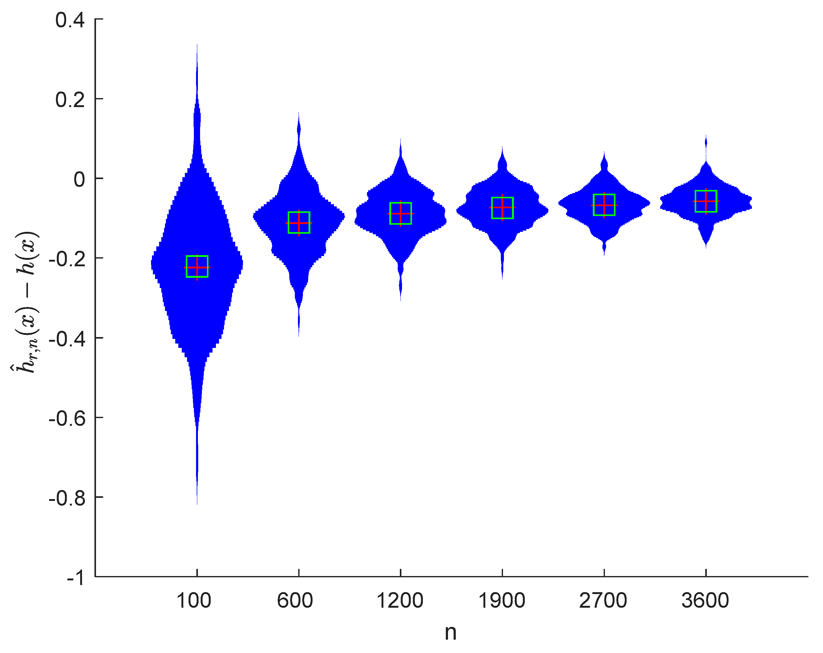 Symmetry 12 01188 g005