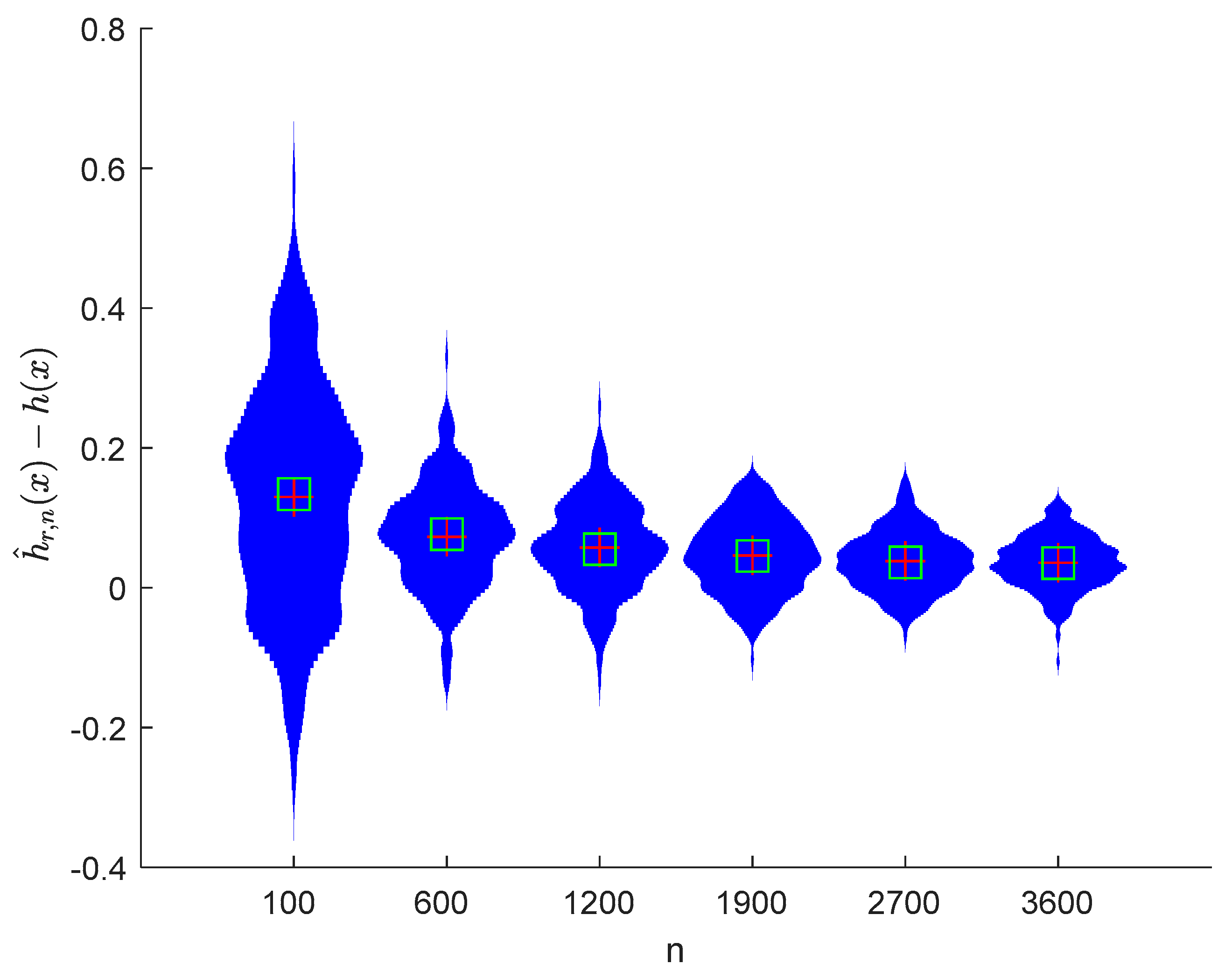 Symmetry 12 01188 g007
