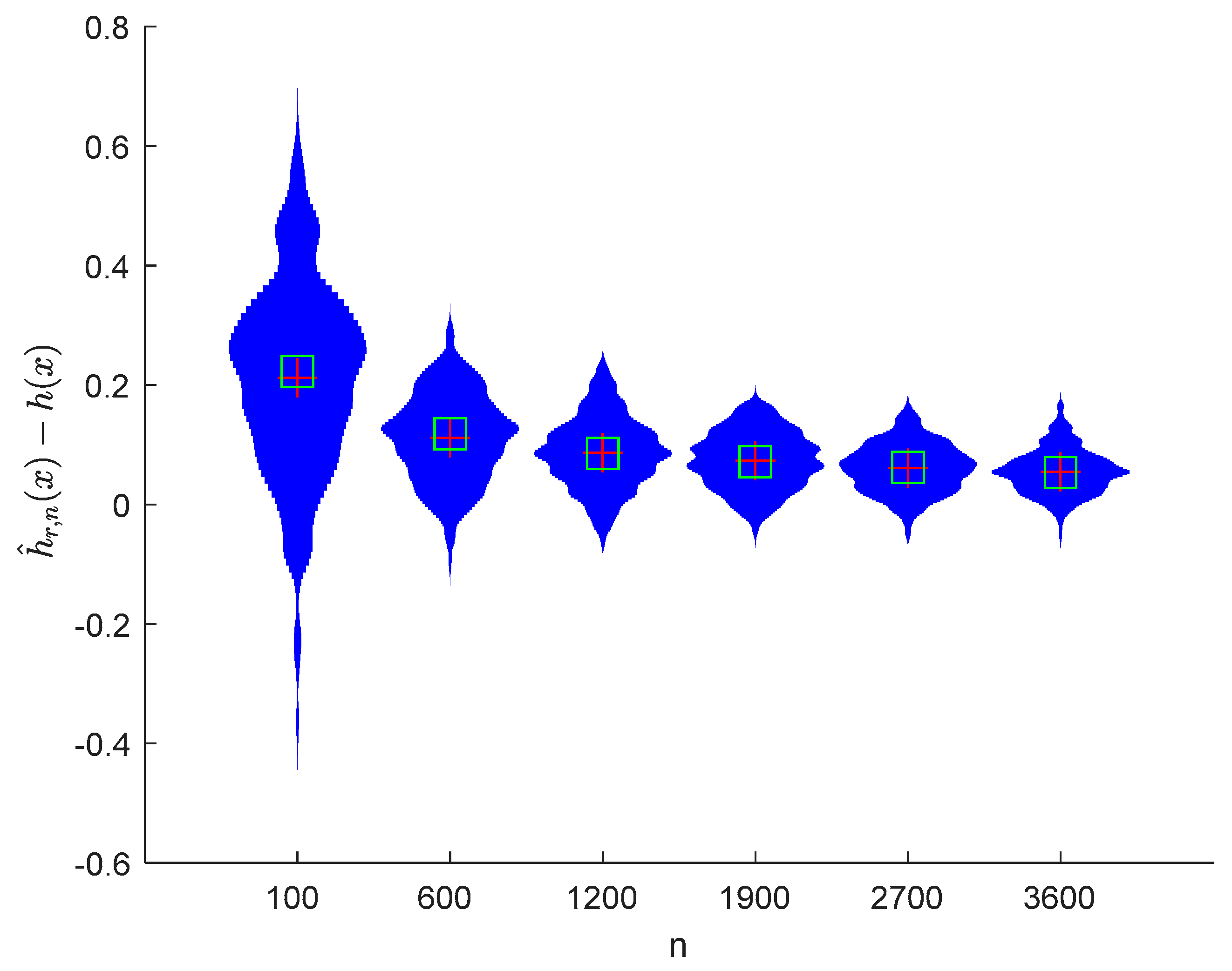 Symmetry 12 01188 g008