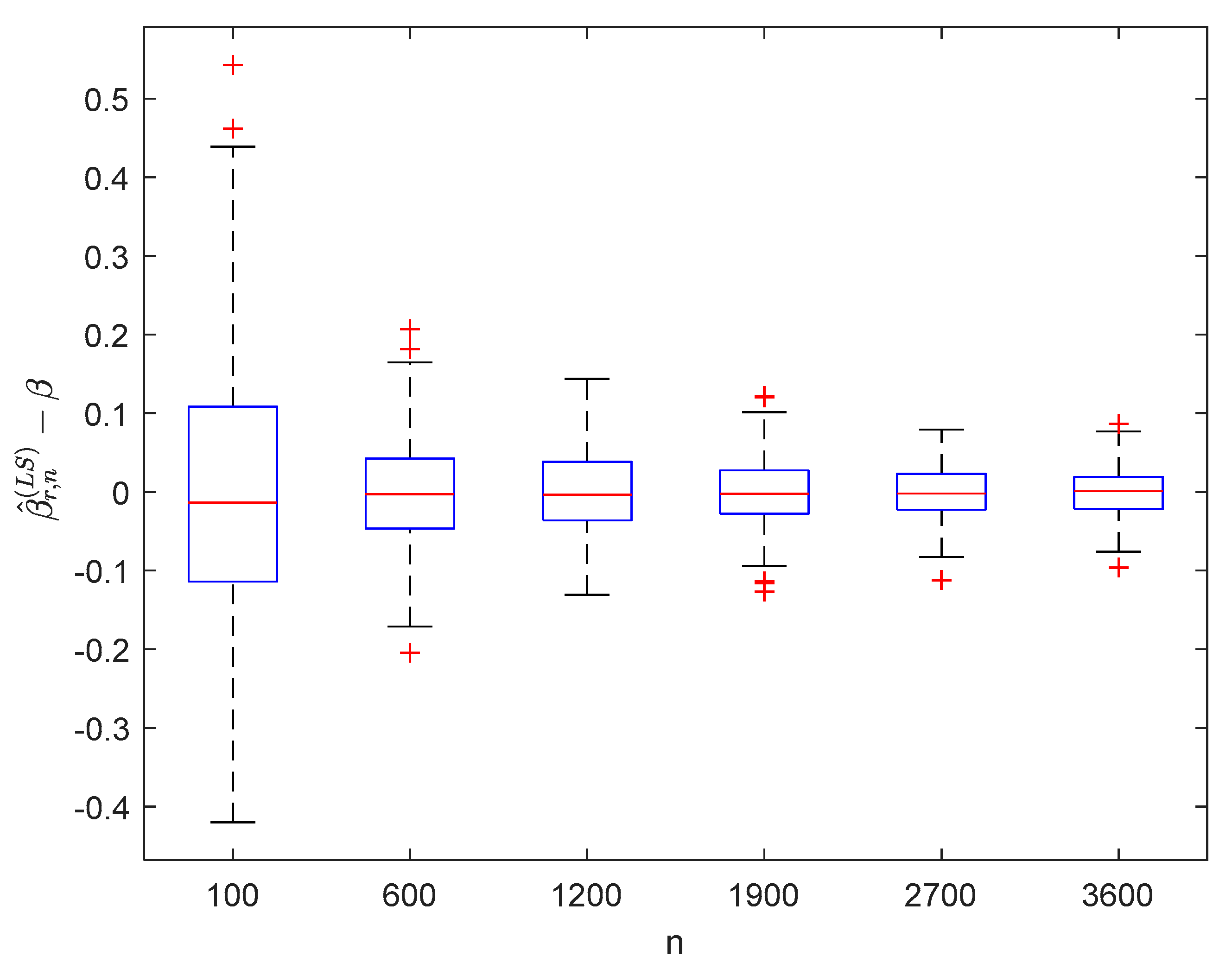 Symmetry 12 01188 g010