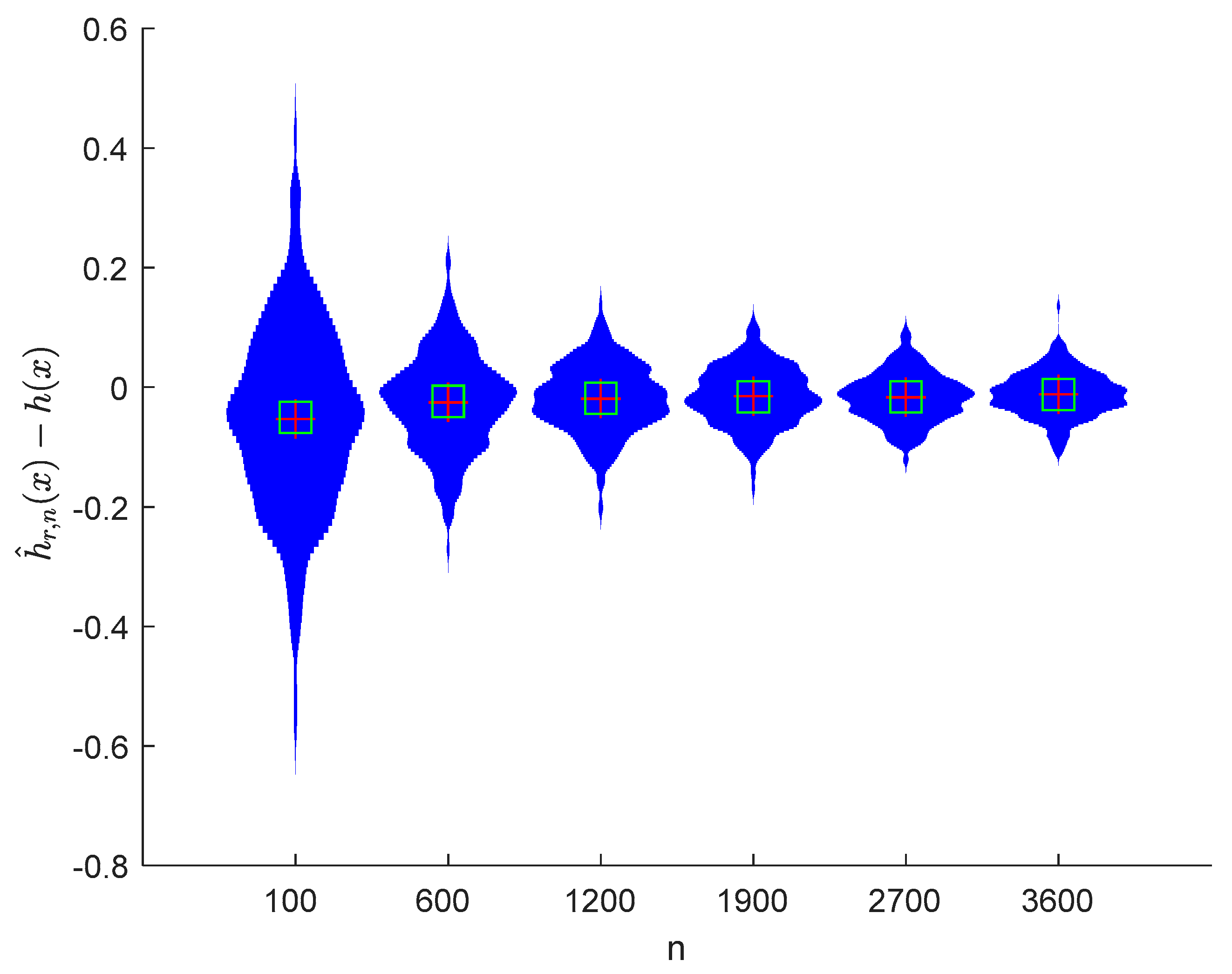 Symmetry 12 01188 g014