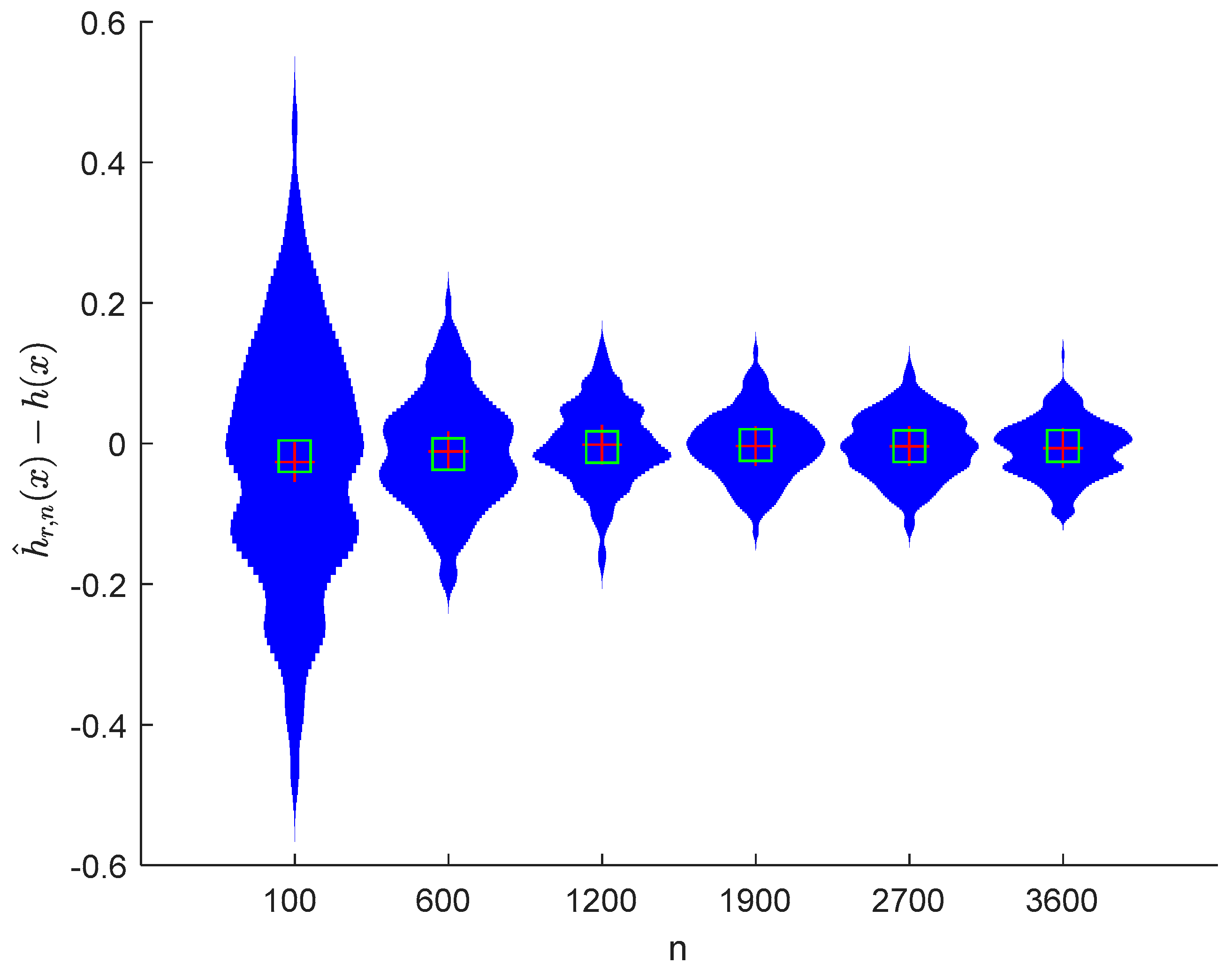 Symmetry 12 01188 g015