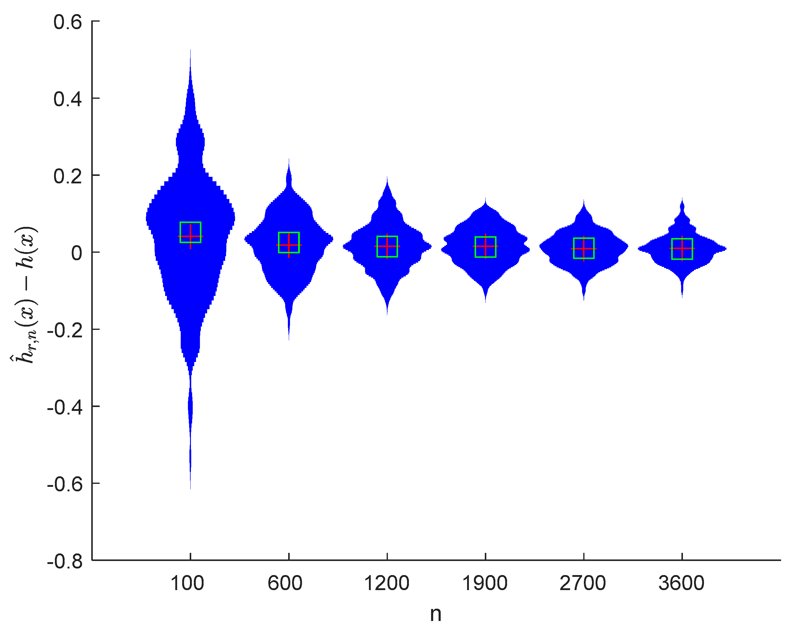 Symmetry 12 01188 g017