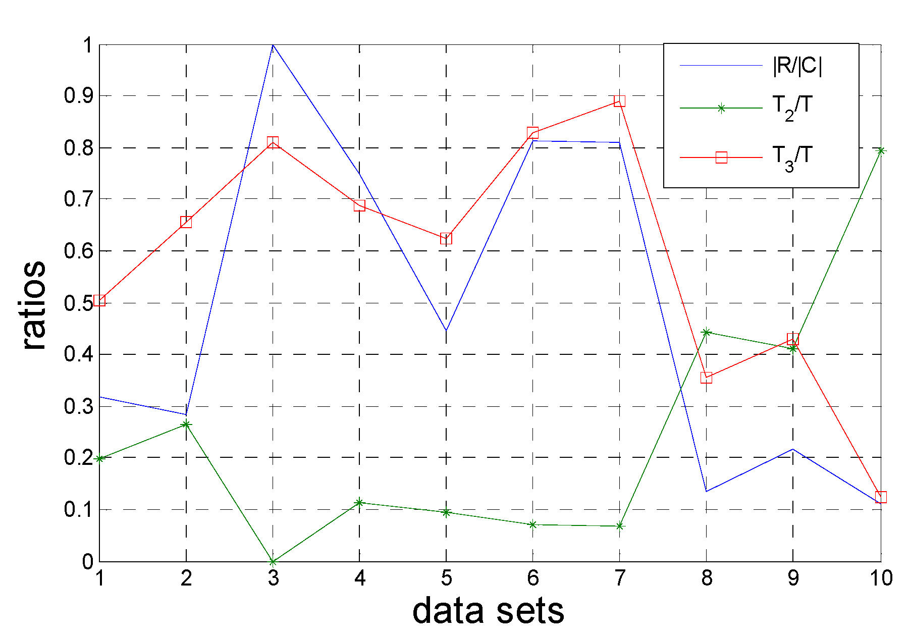 Symmetry 12 01189 g003