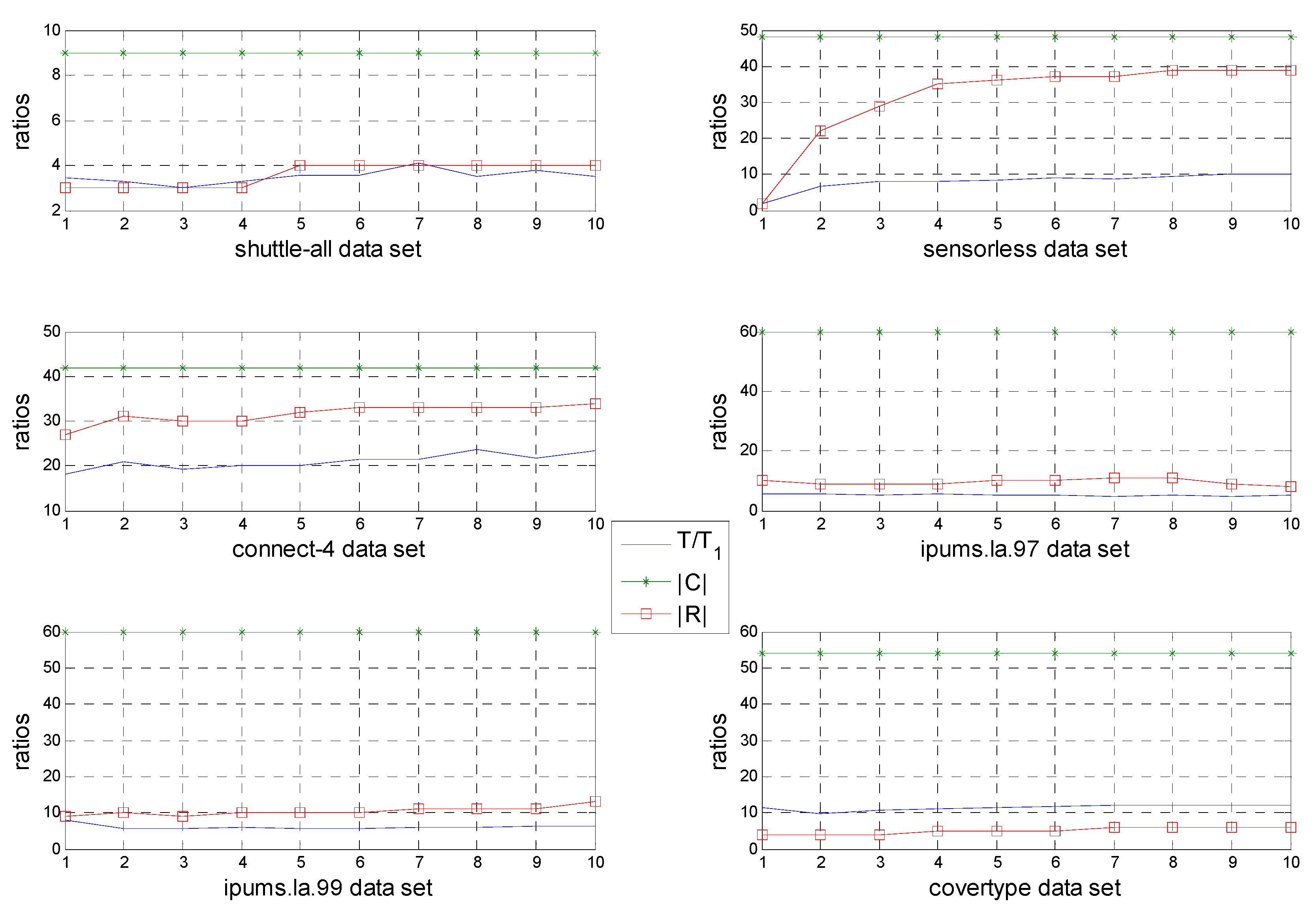 Symmetry 12 01189 g006