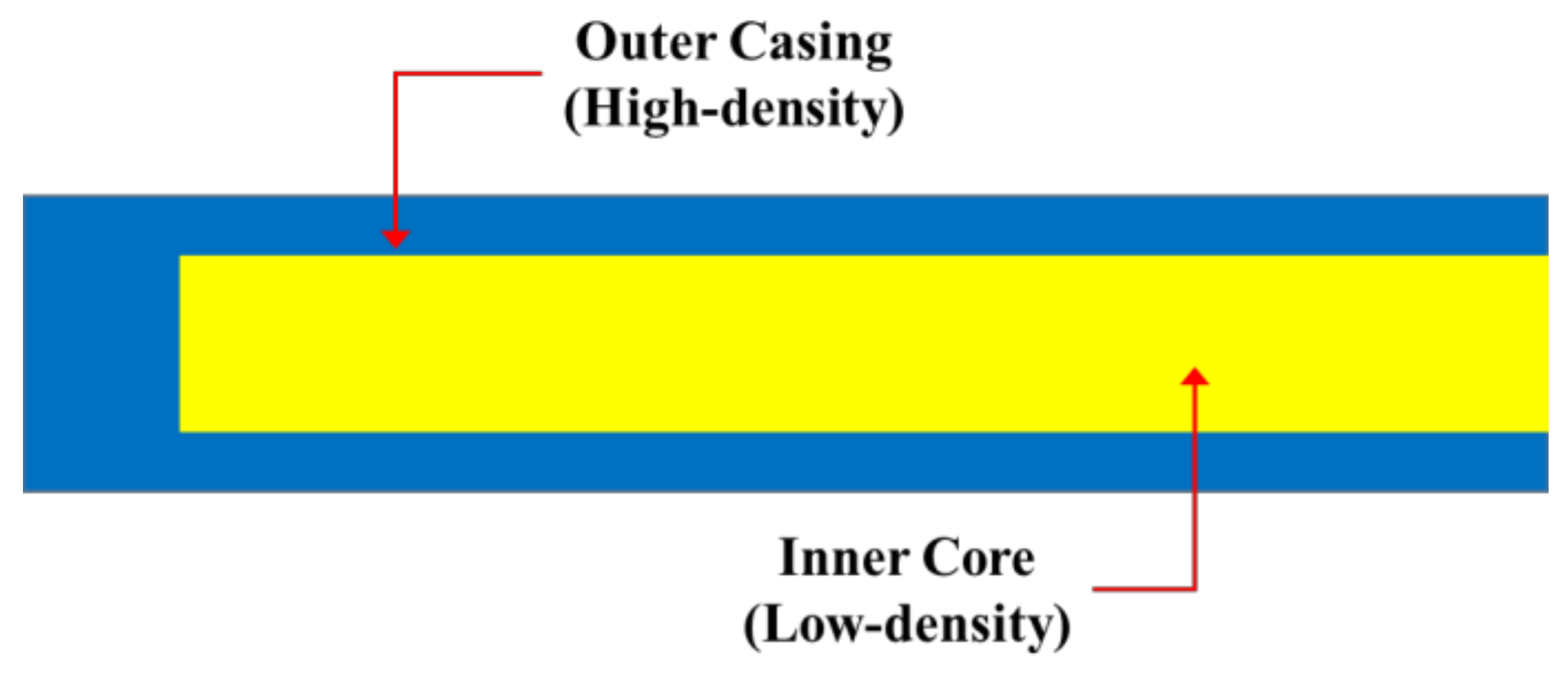 Symmetry 12 01190 g002
