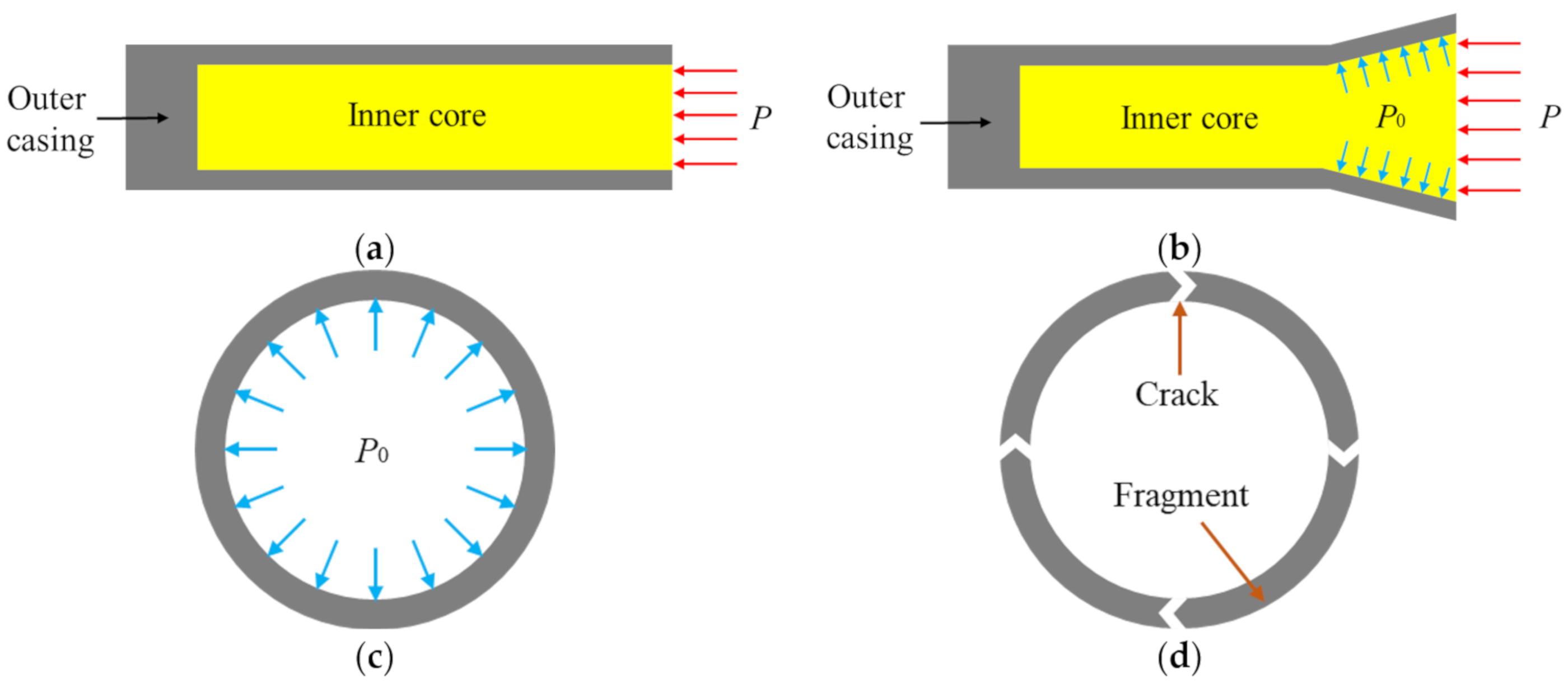 Symmetry 12 01190 g004