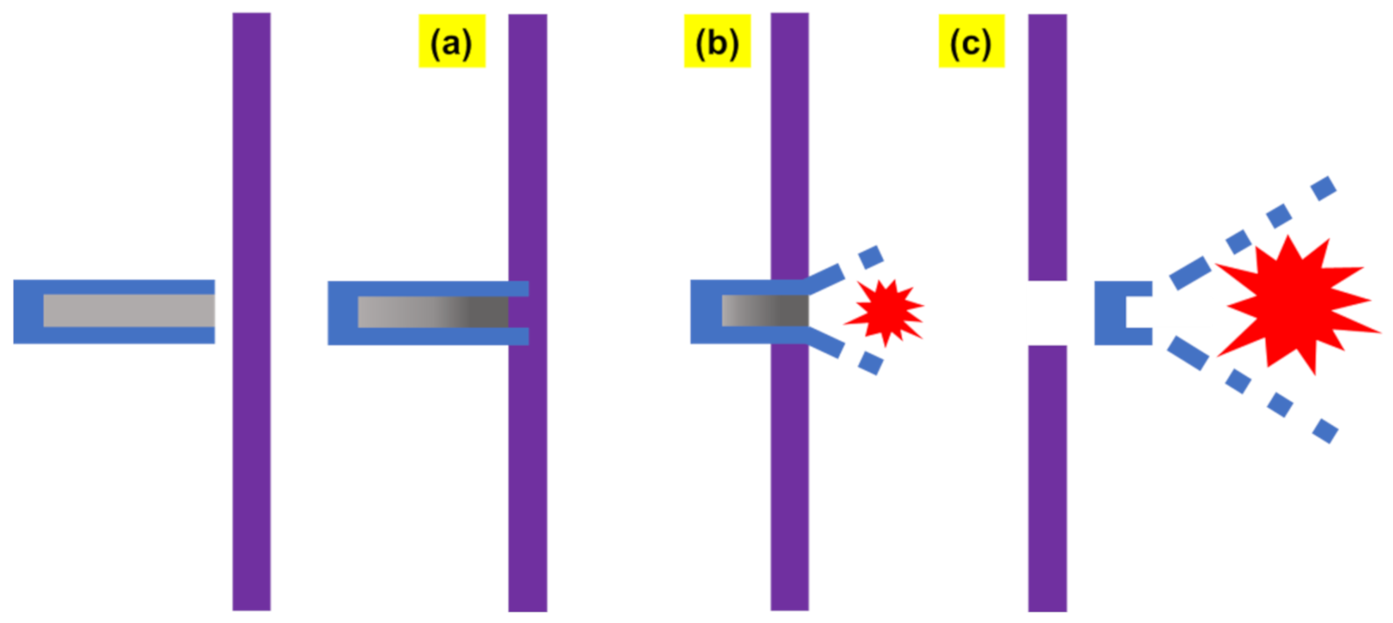 Symmetry 12 01190 g005