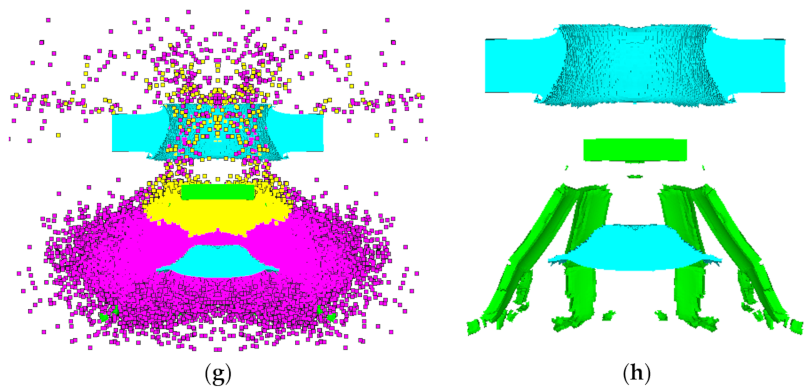 Symmetry 12 01190 g009b