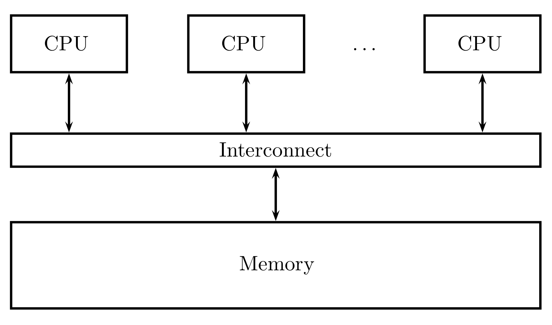 Symmetry 12 01192 g001 550