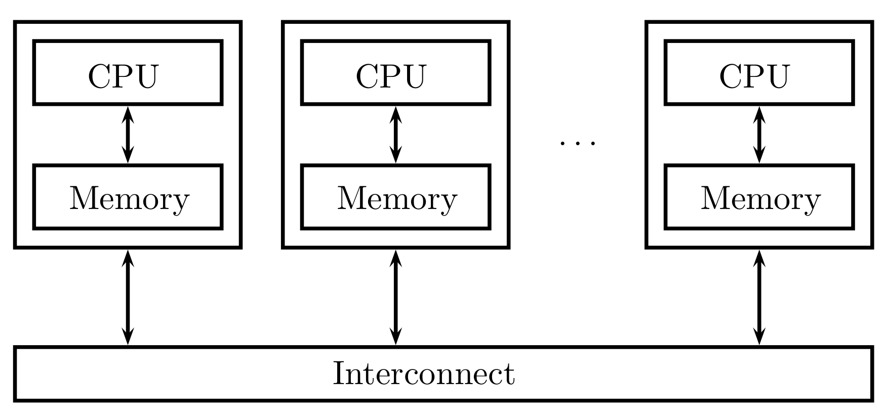 Symmetry 12 01192 g002 550