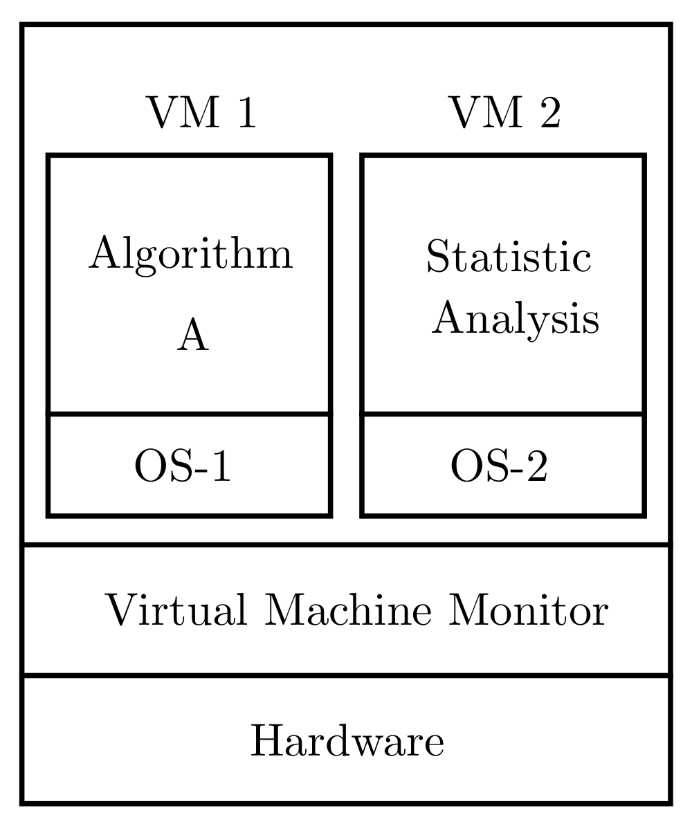 Symmetry 12 01192 g003 550