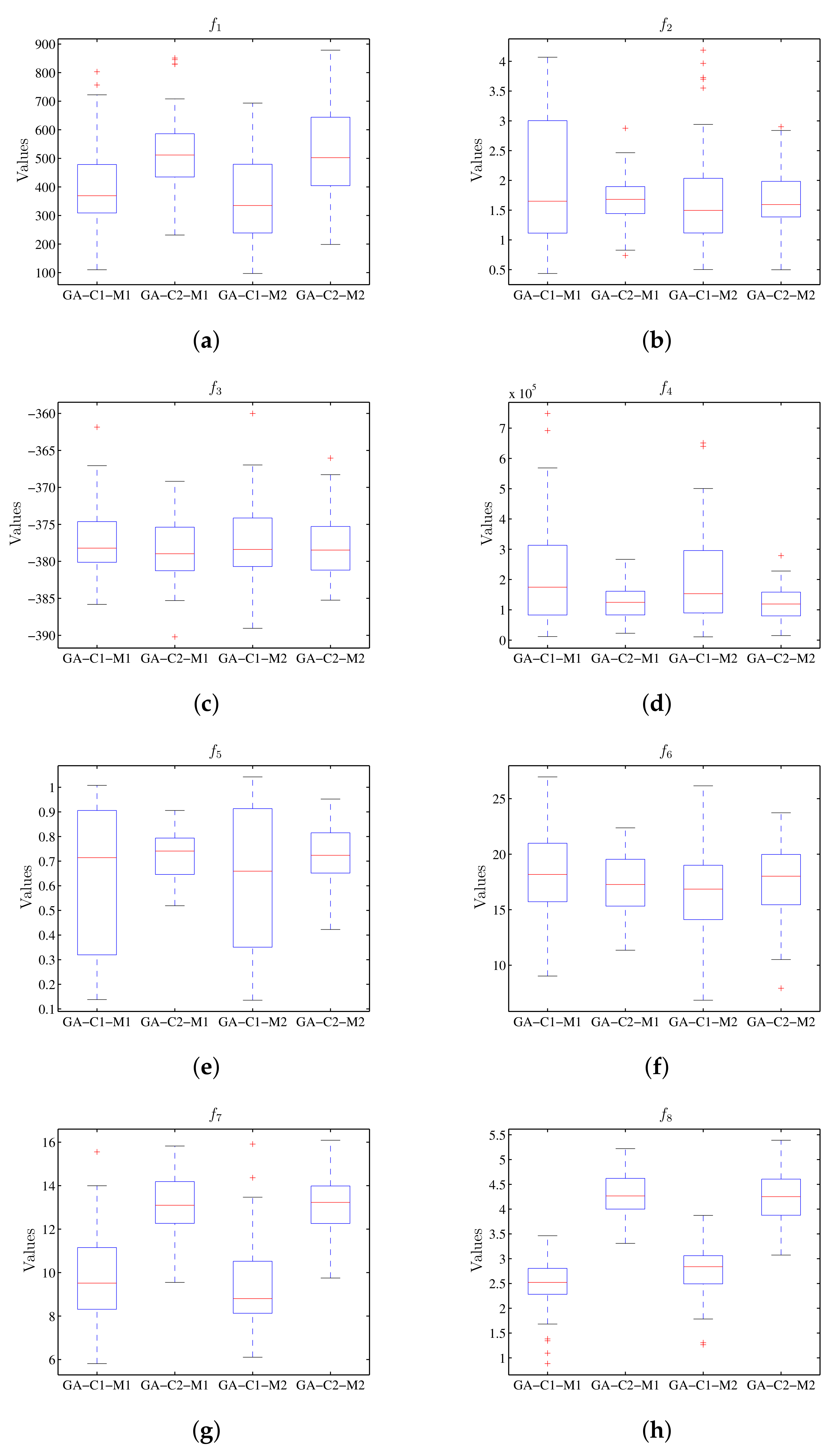 Symmetry 12 01192 g008 550