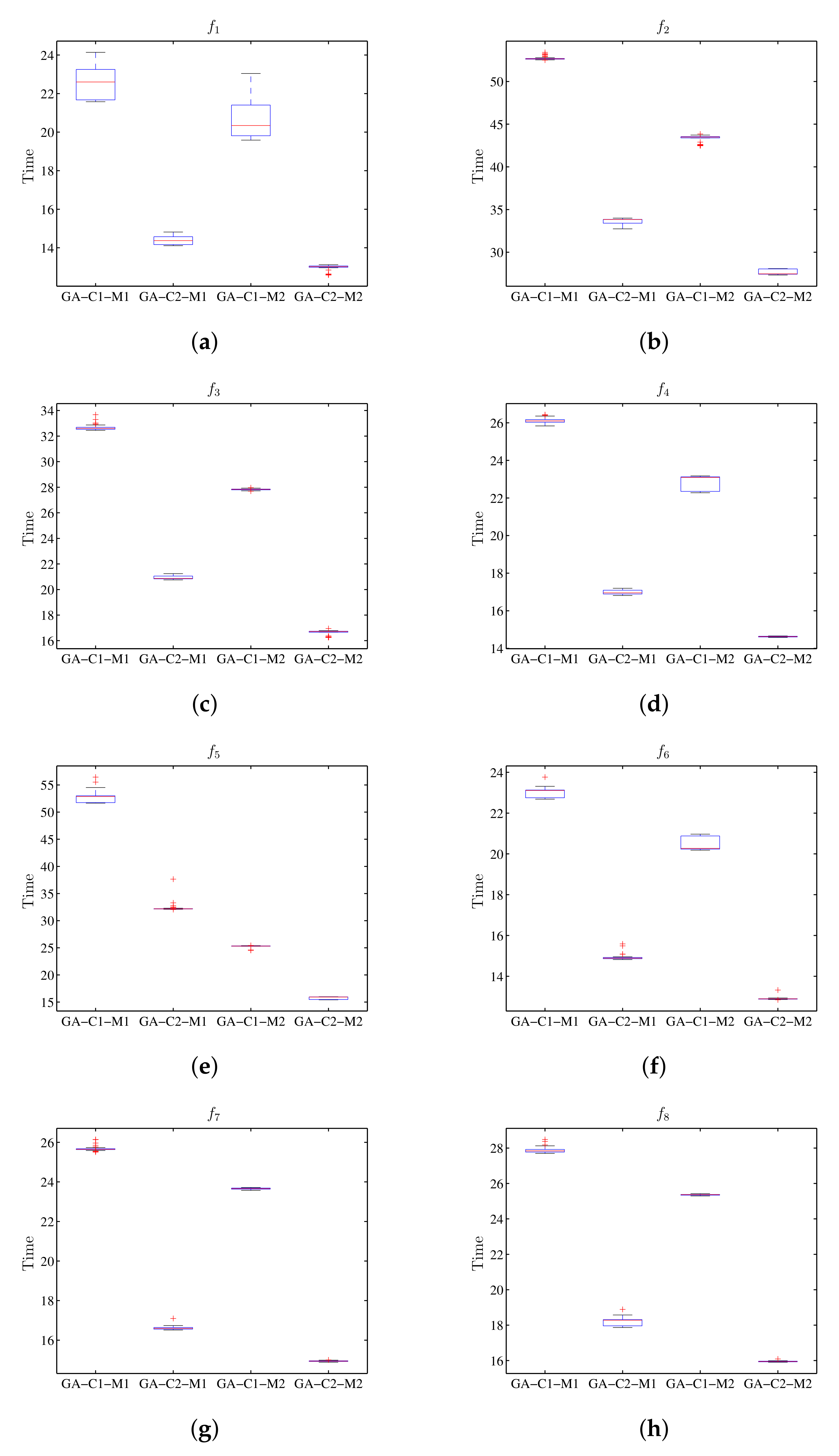 Symmetry 12 01192 g009 550