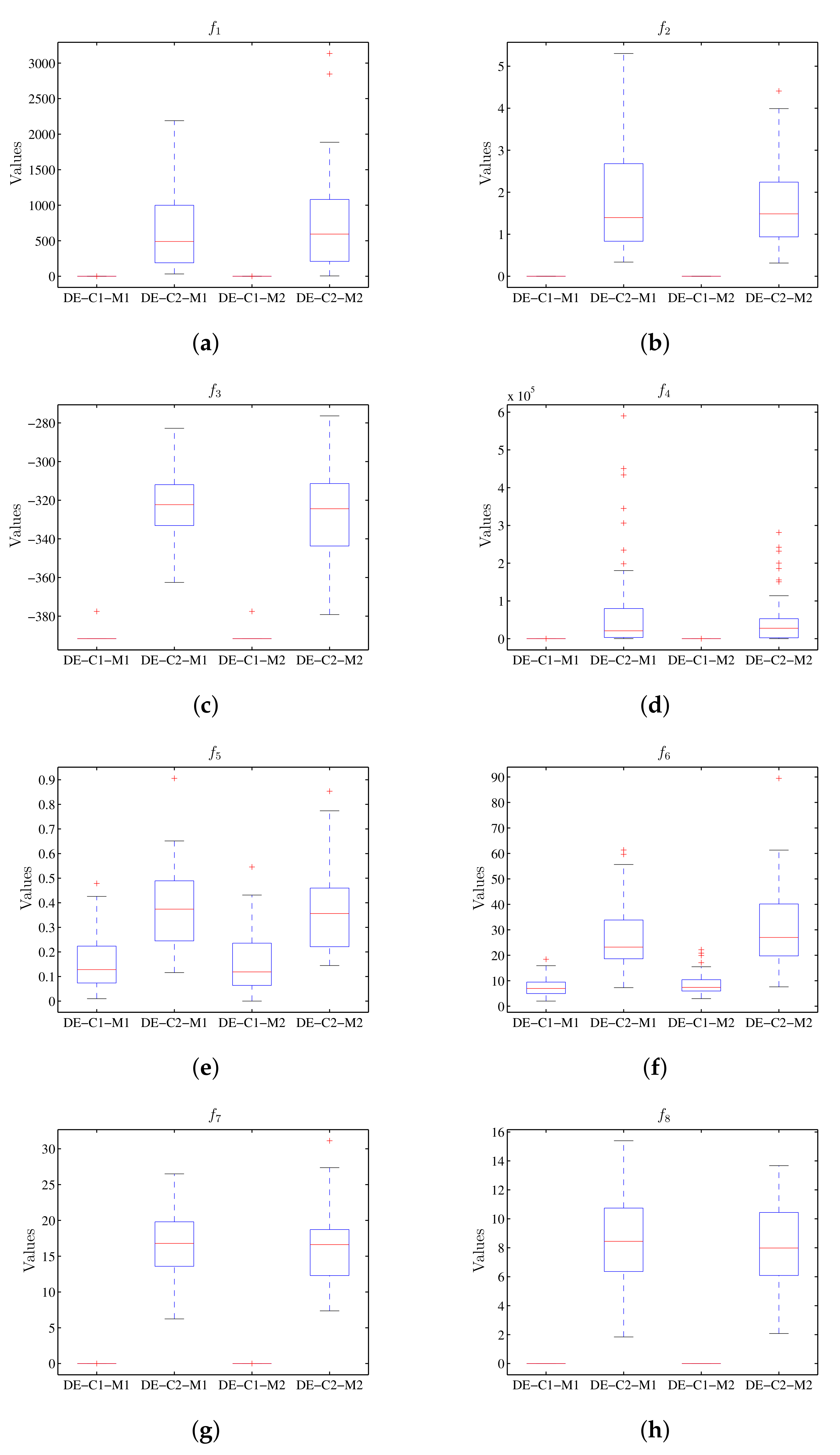 Symmetry 12 01192 g010 550