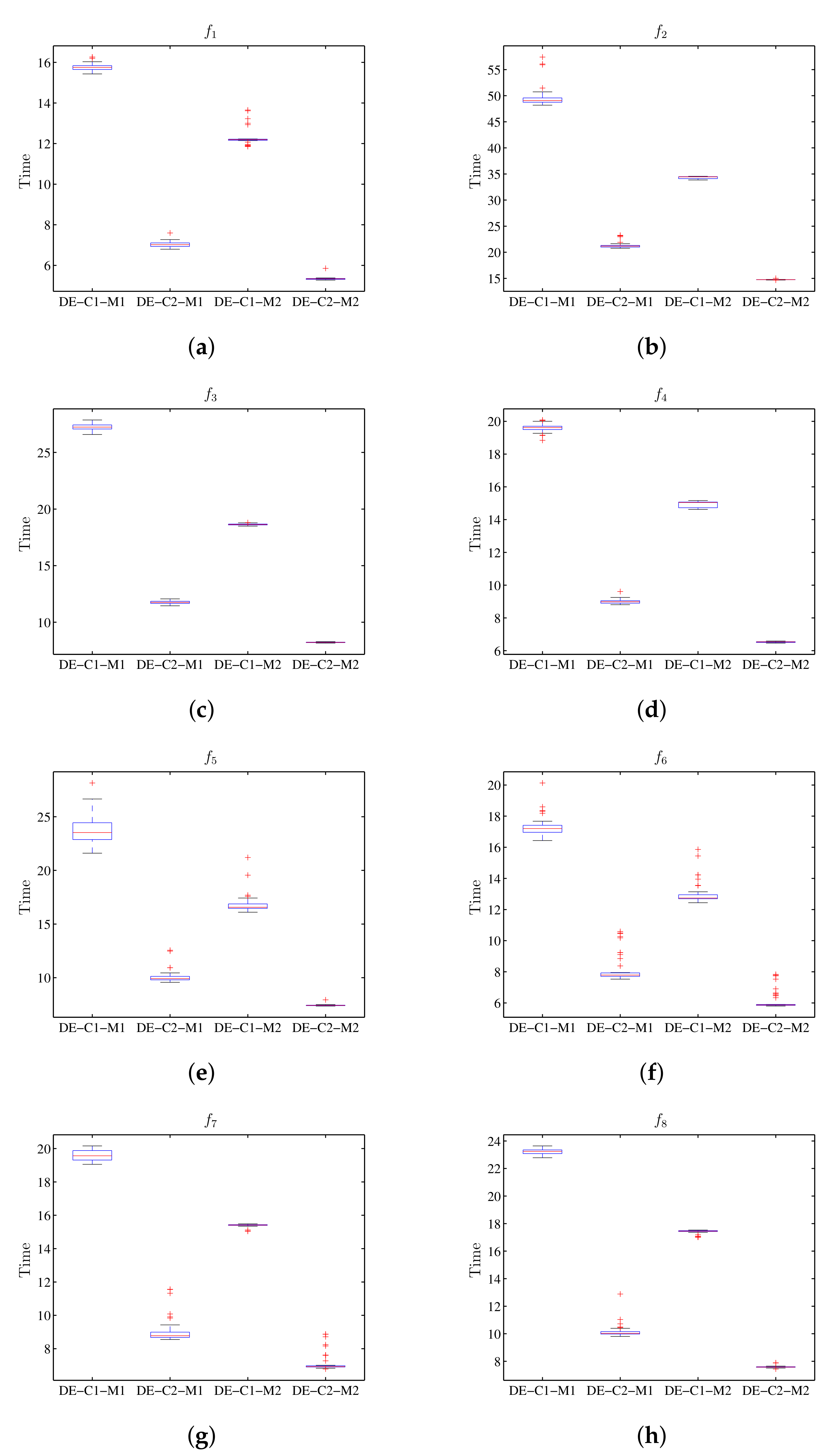 Symmetry 12 01192 g011 550