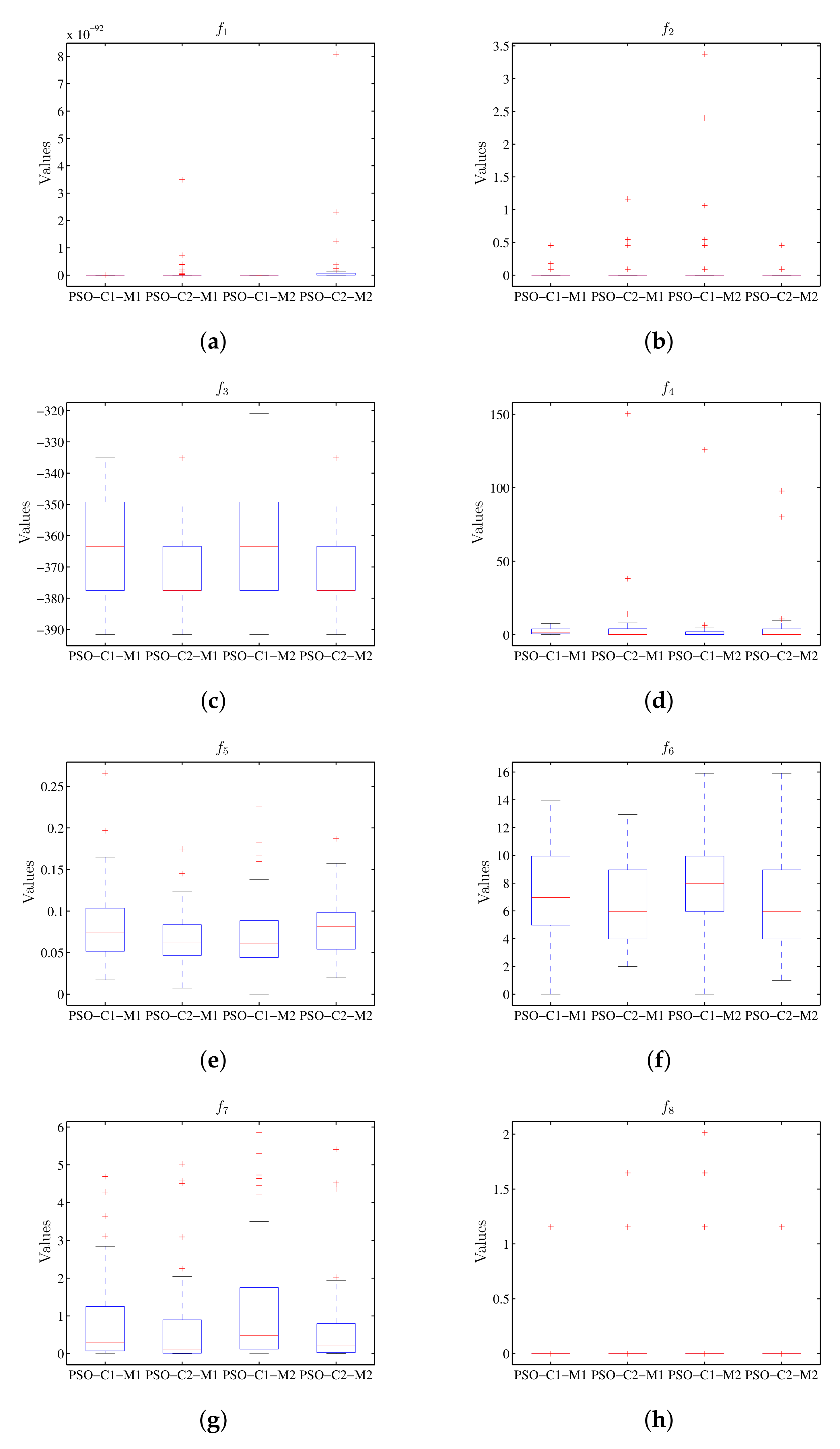 Symmetry 12 01192 g012 550