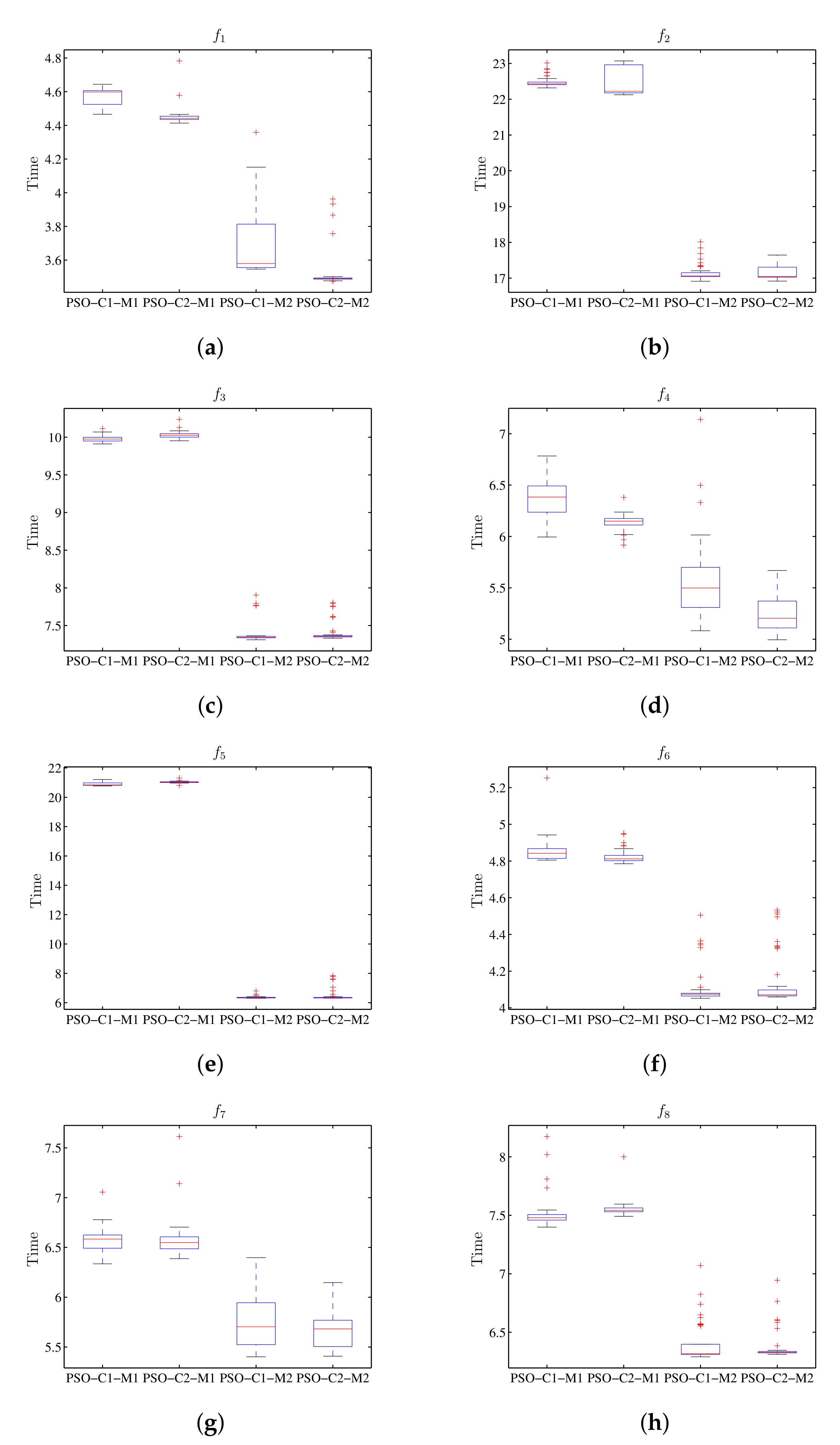 Symmetry 12 01192 g013 550