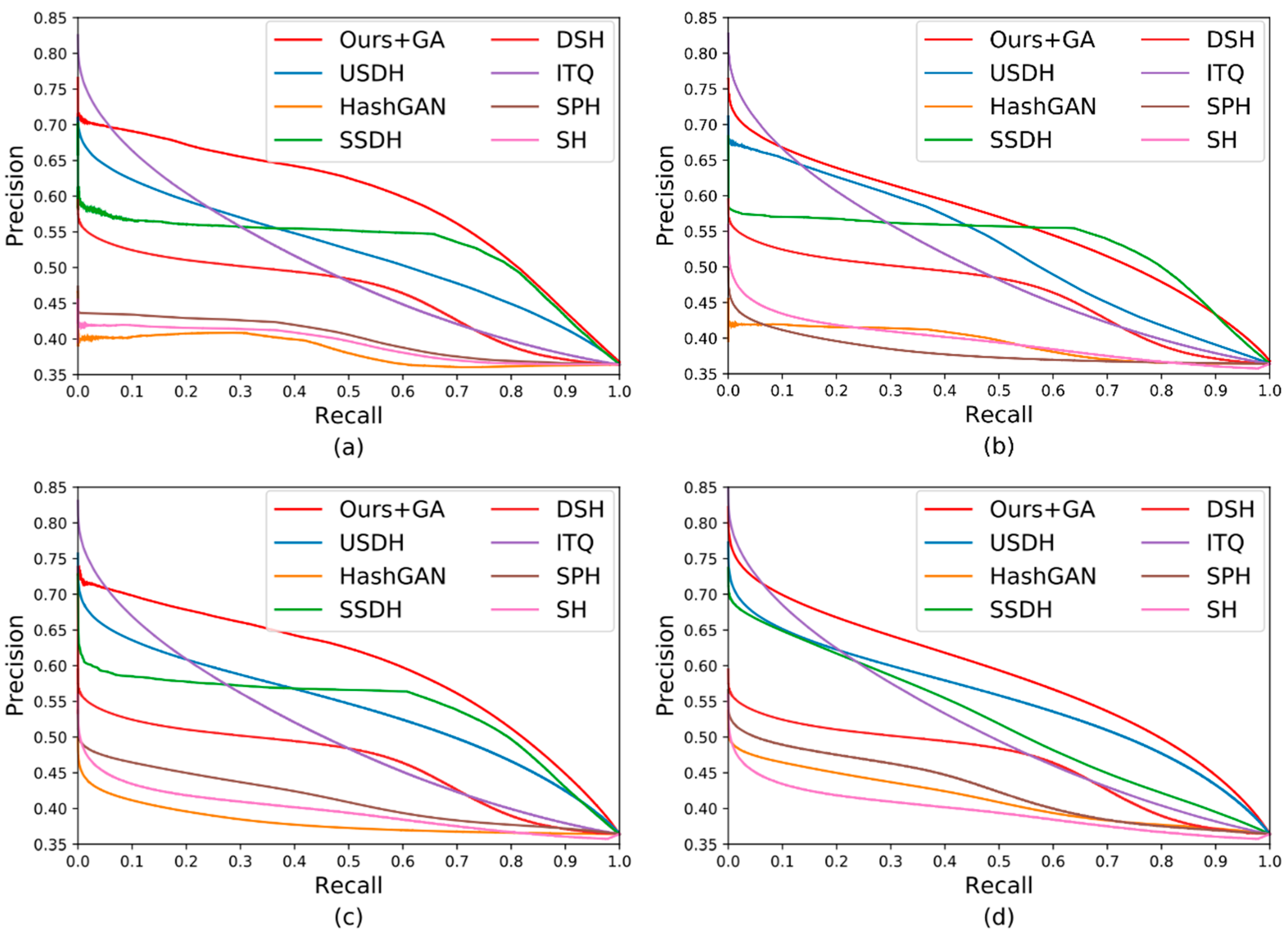 Symmetry 12 01193 g007