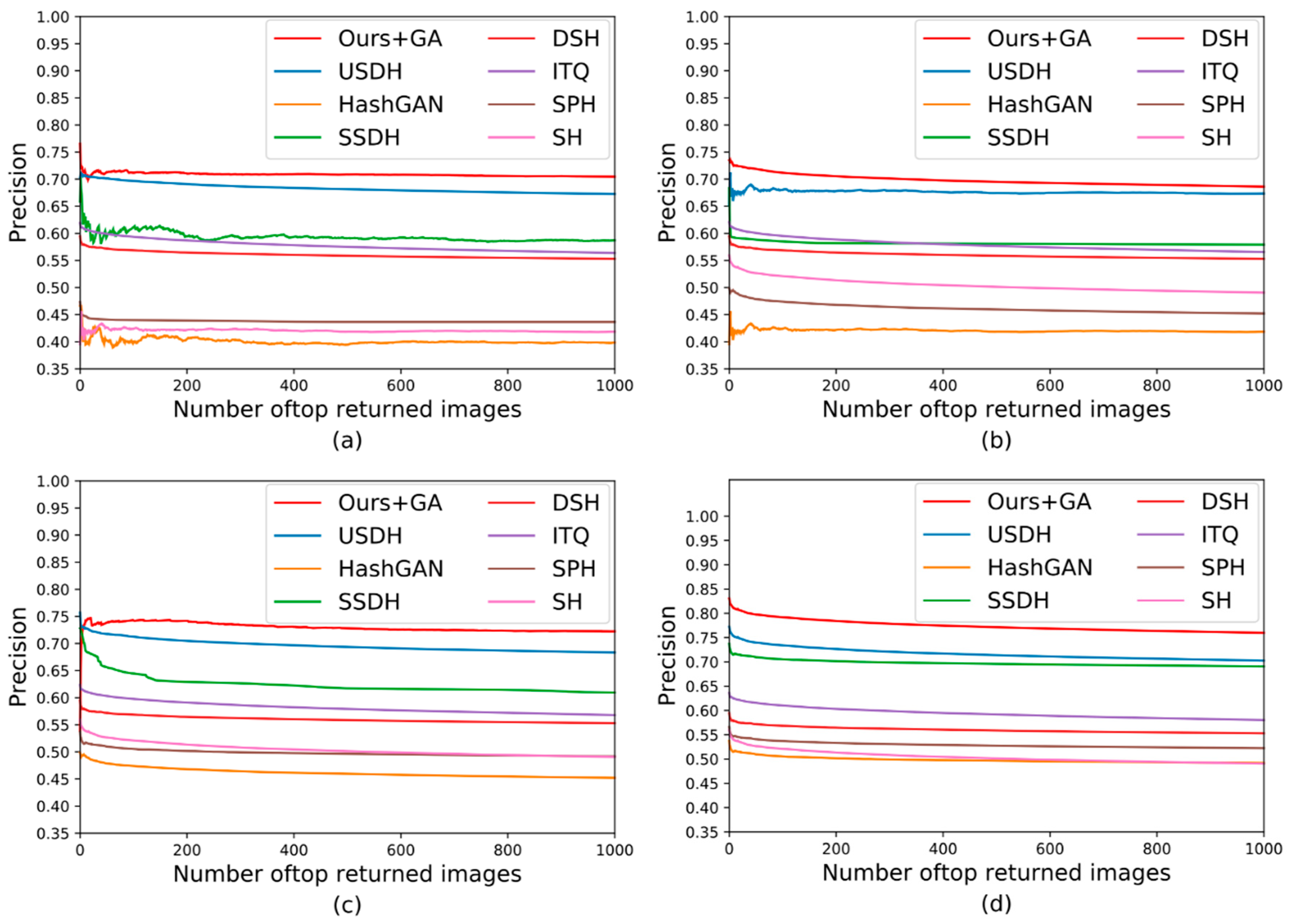 Symmetry 12 01193 g008