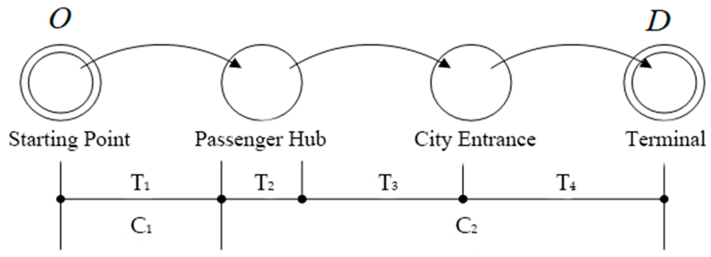 Symmetry 12 01194 g002 550